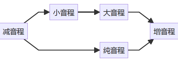 image-20251220133431922