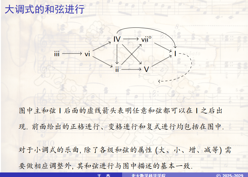 image-20251221102157183