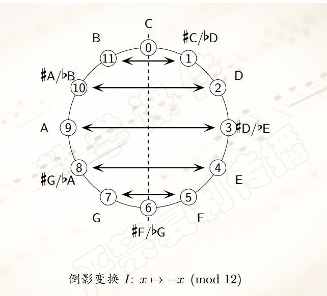 image-20251221132442259