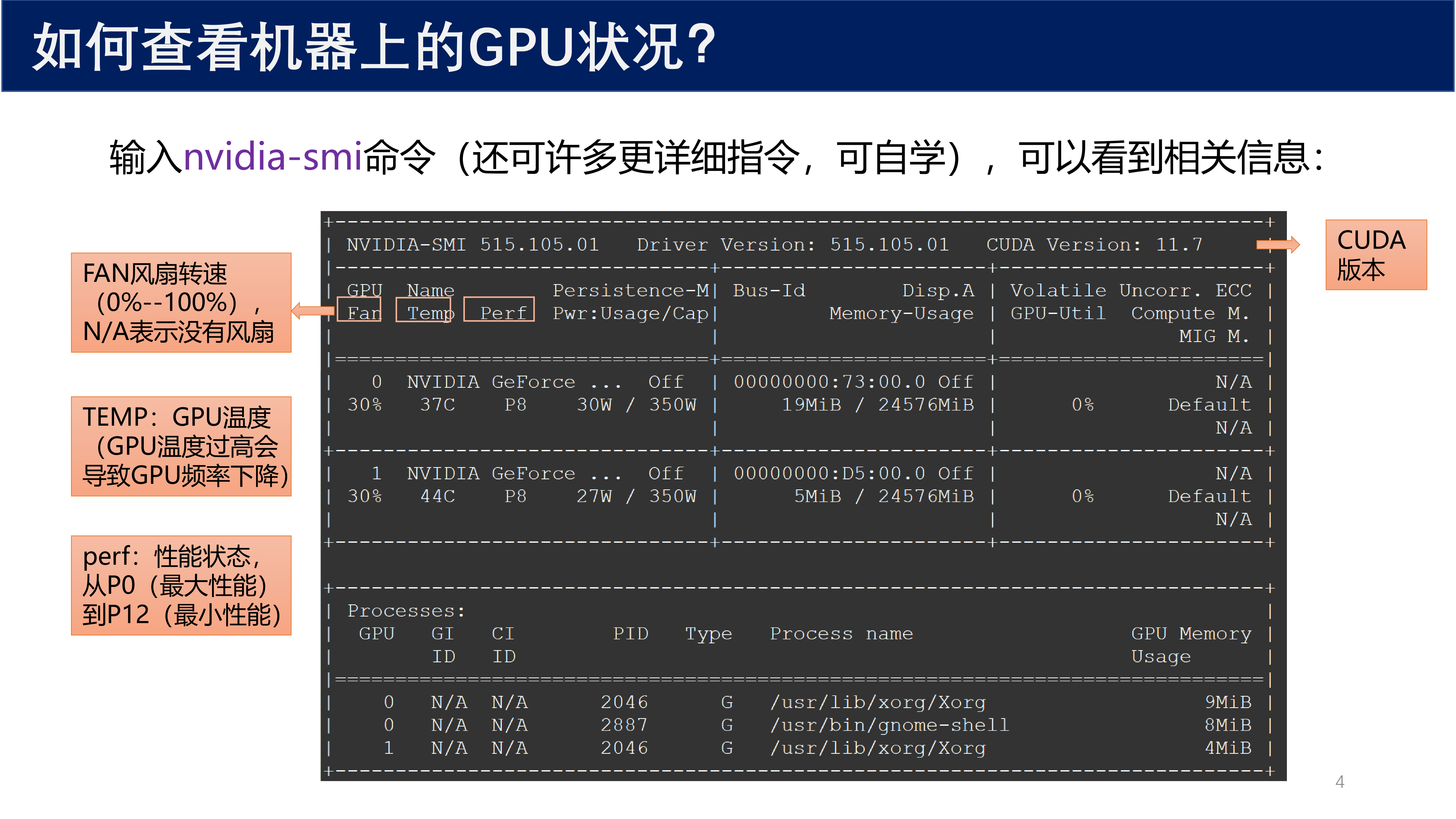 如何查看机器上的GPU状况