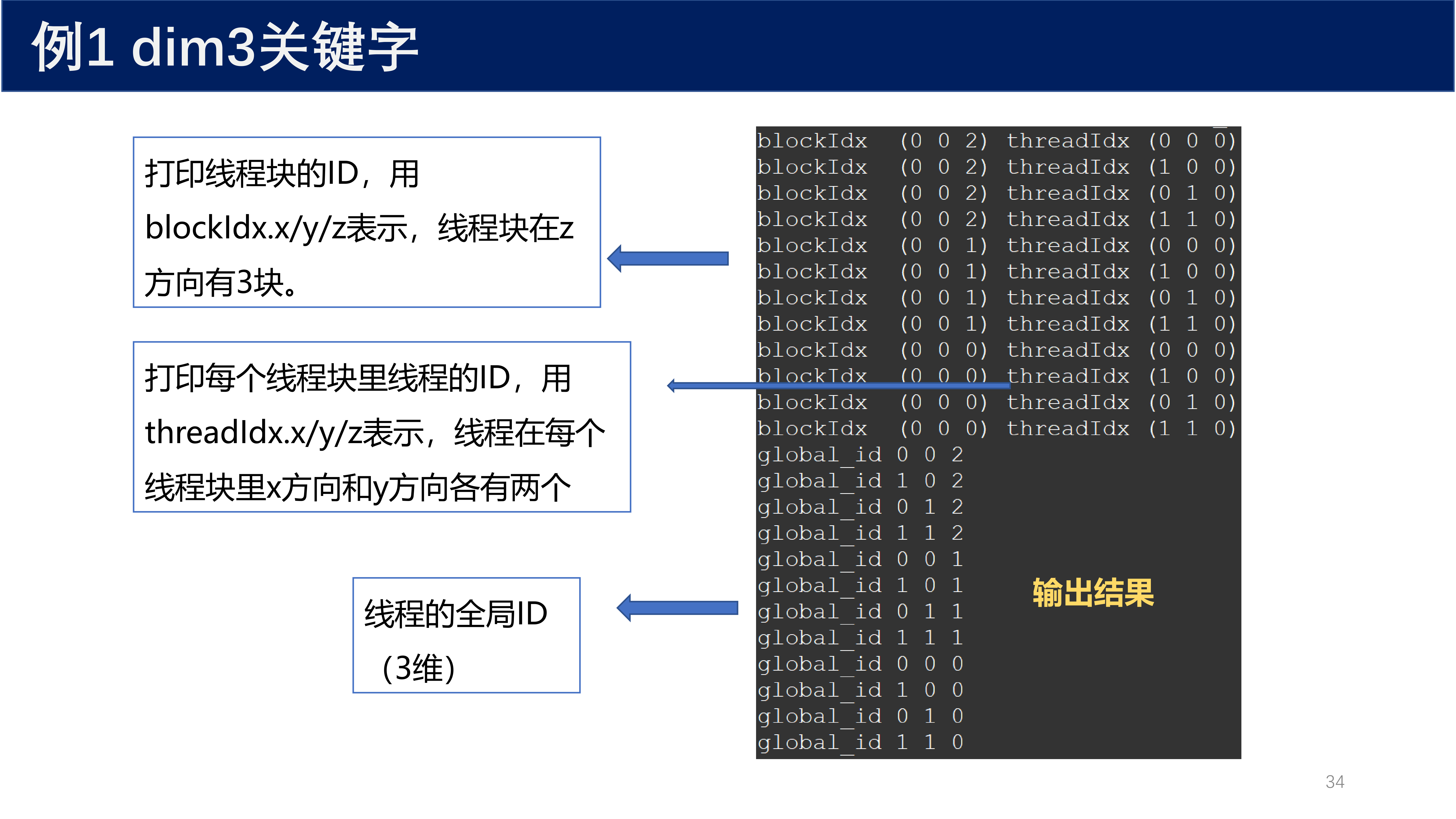 dim3关键字