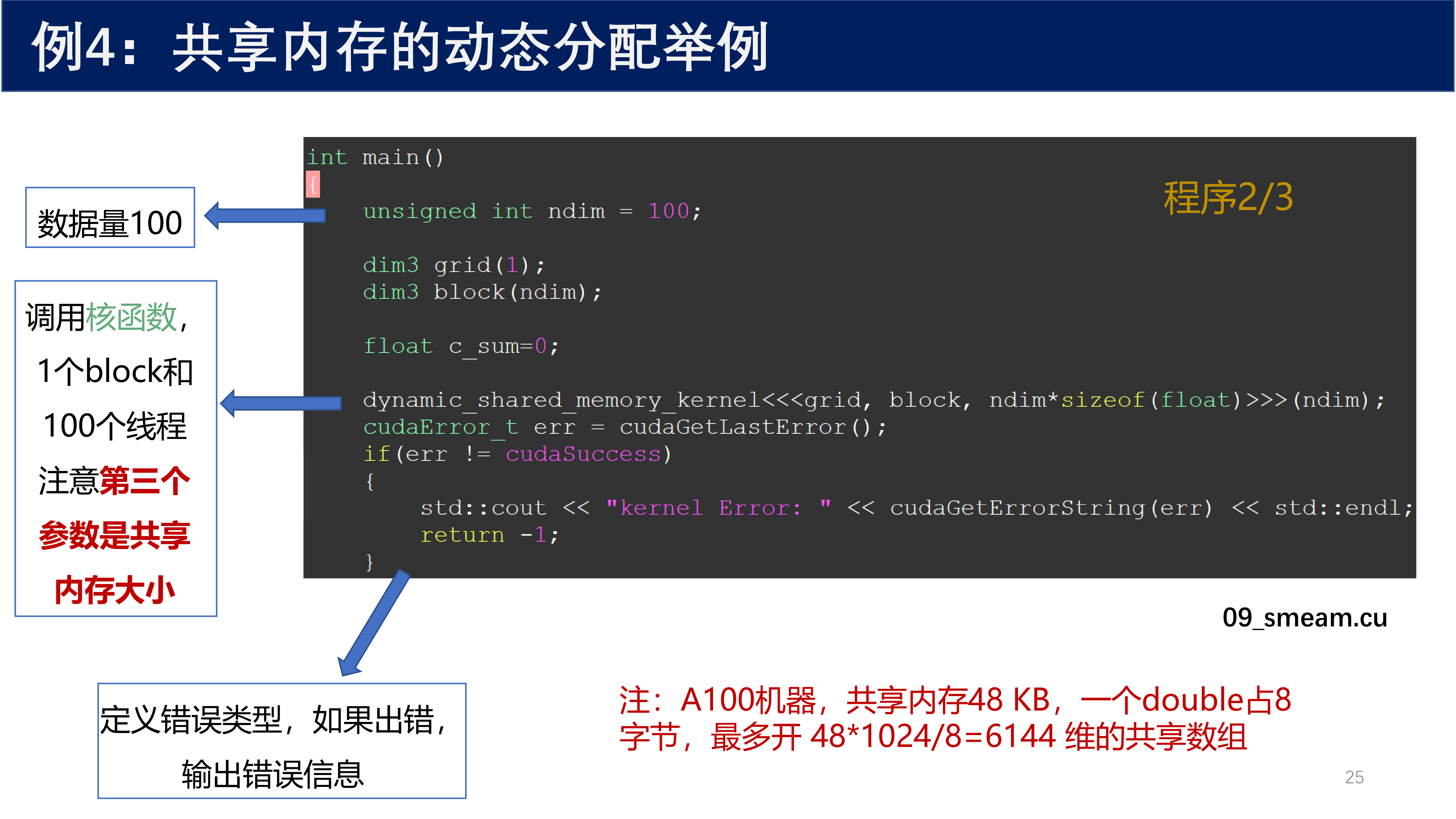 例4：共享内存的动态分配 程序2/3