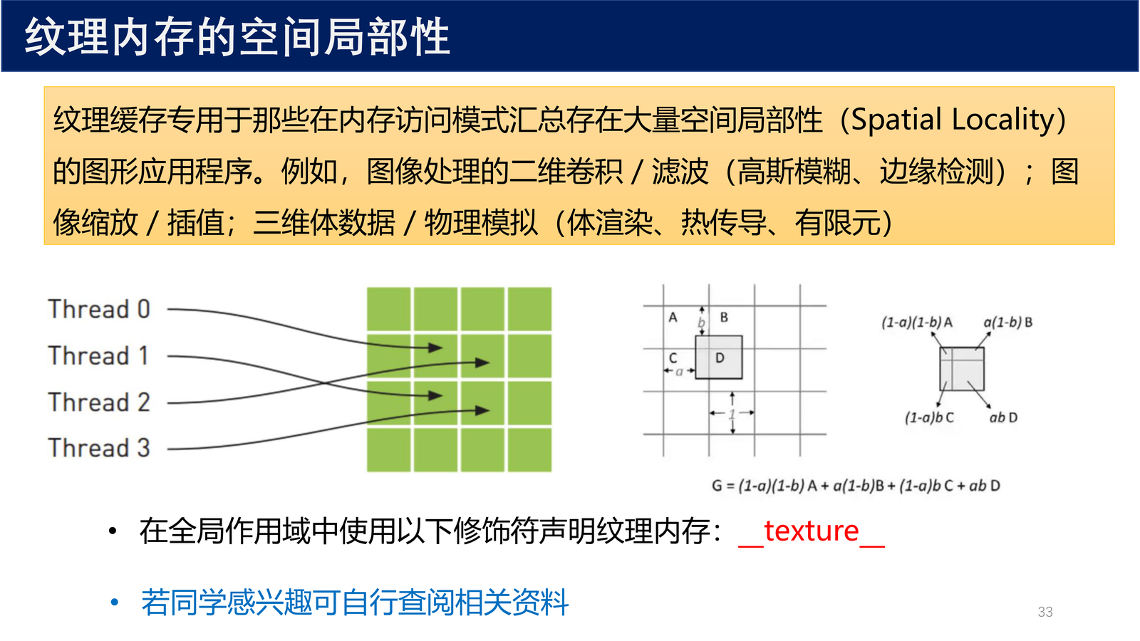 纹理内存的空间局部性