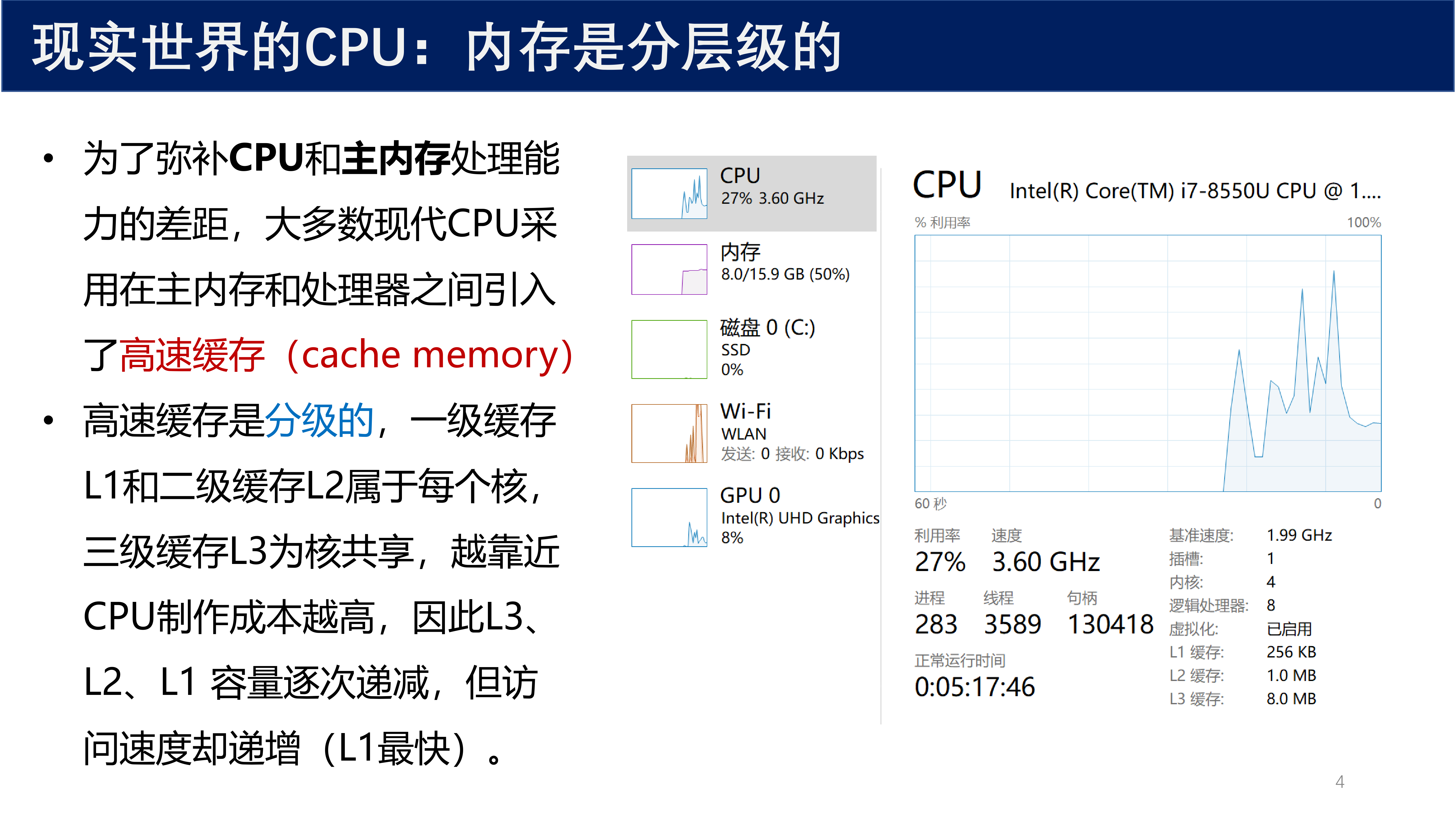 CPU 内存层级