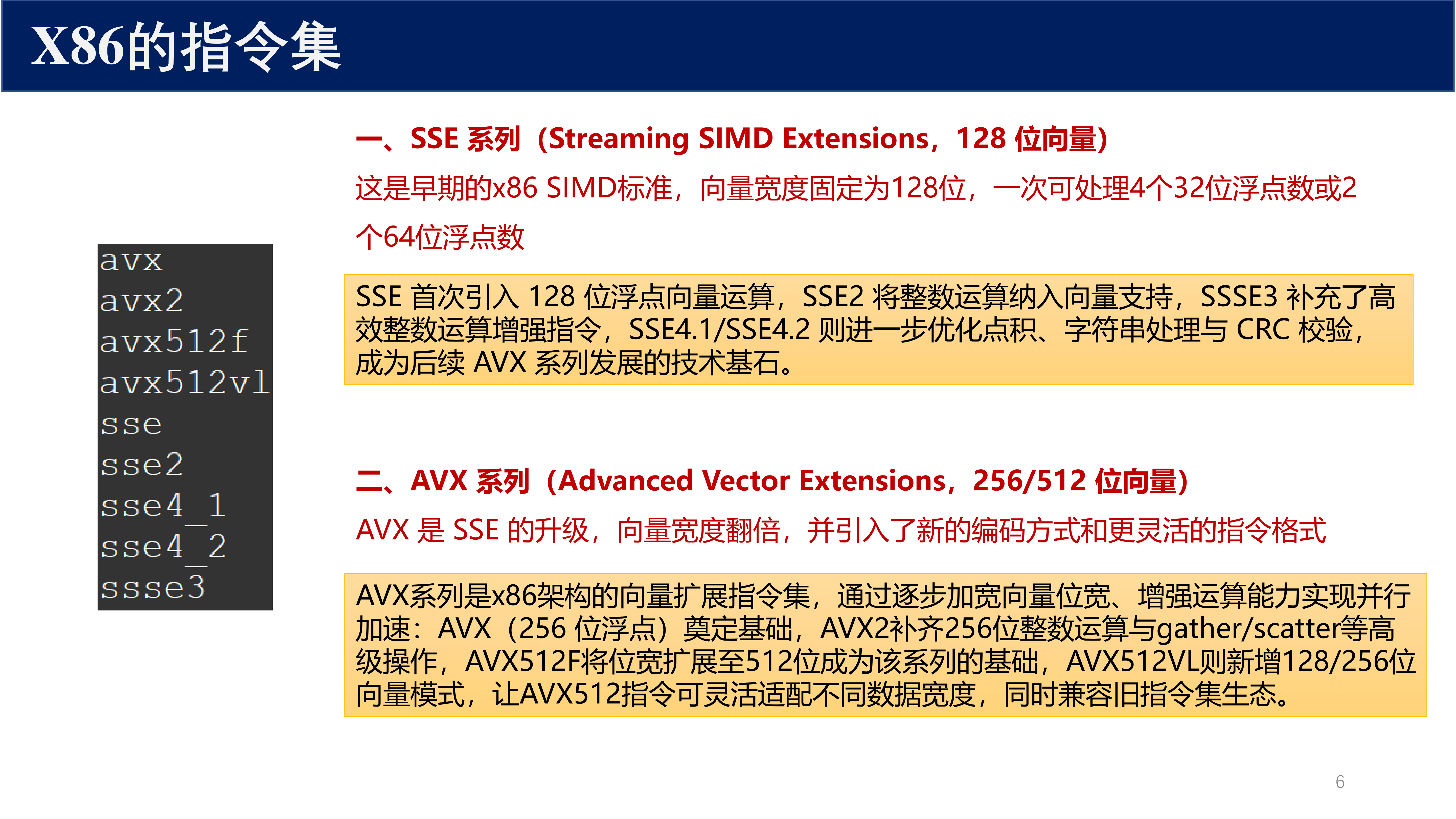 x86 指令集详解