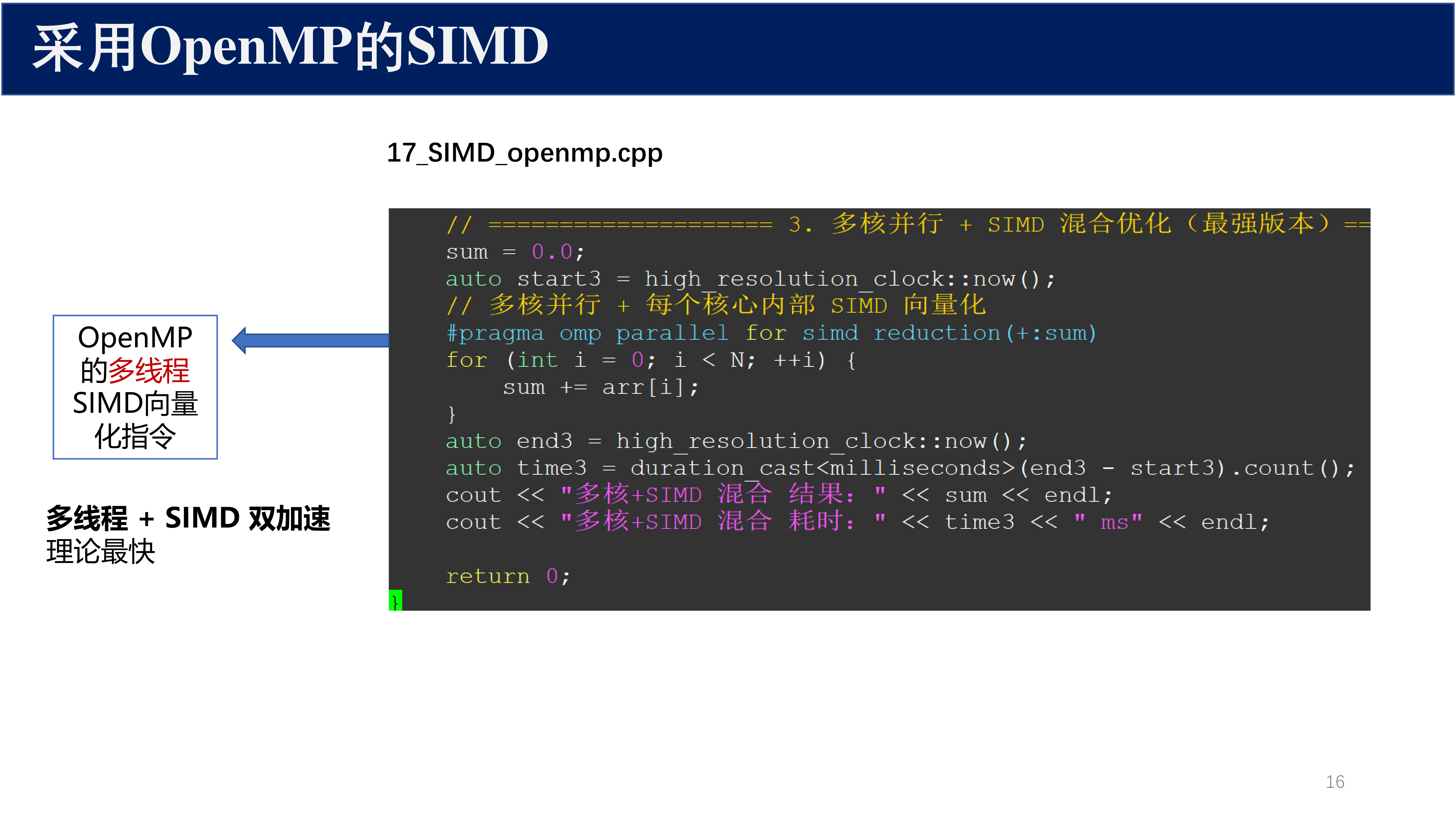 OpenMP SIMD 代码（3）