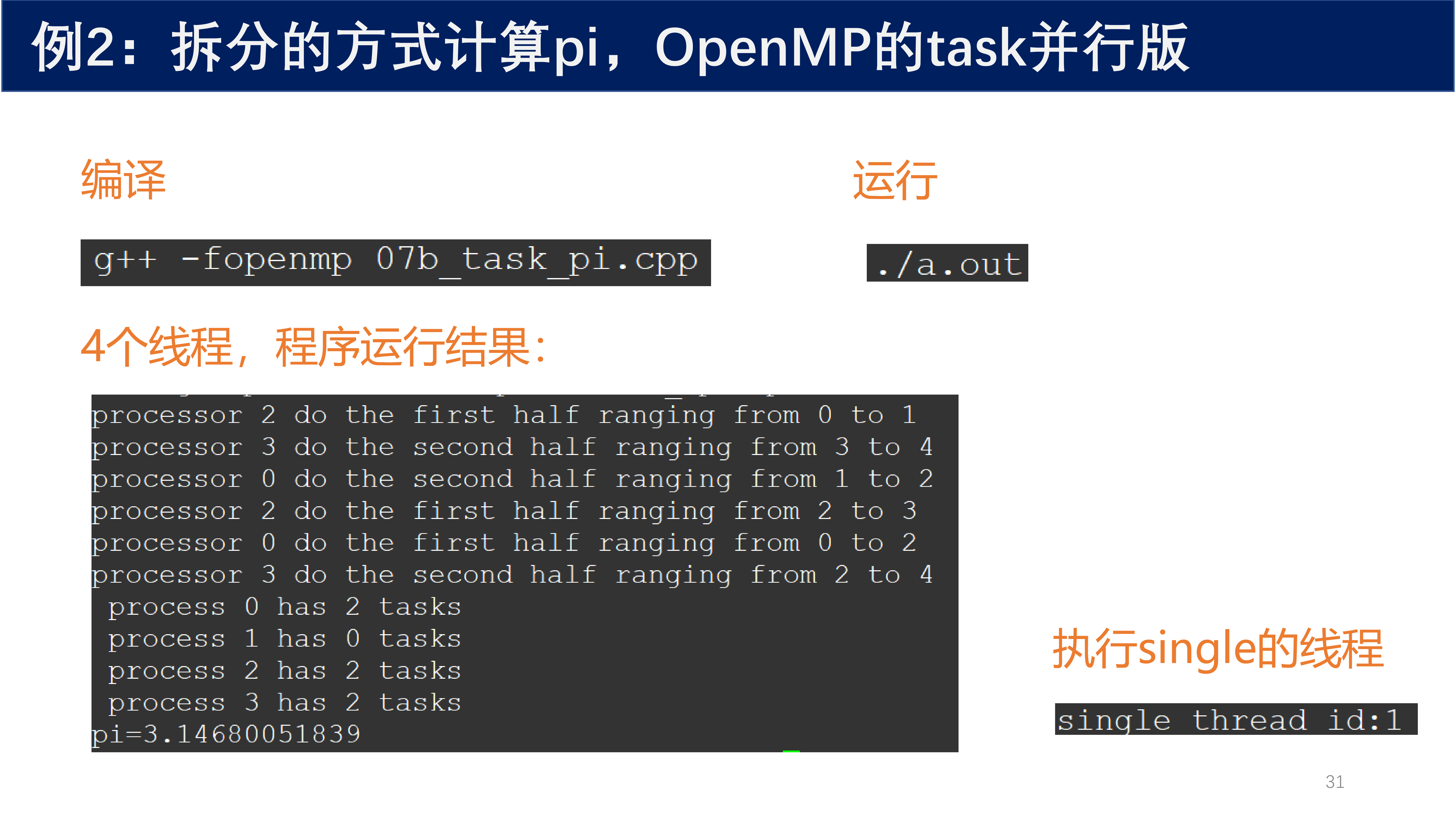 task并行版运行结果