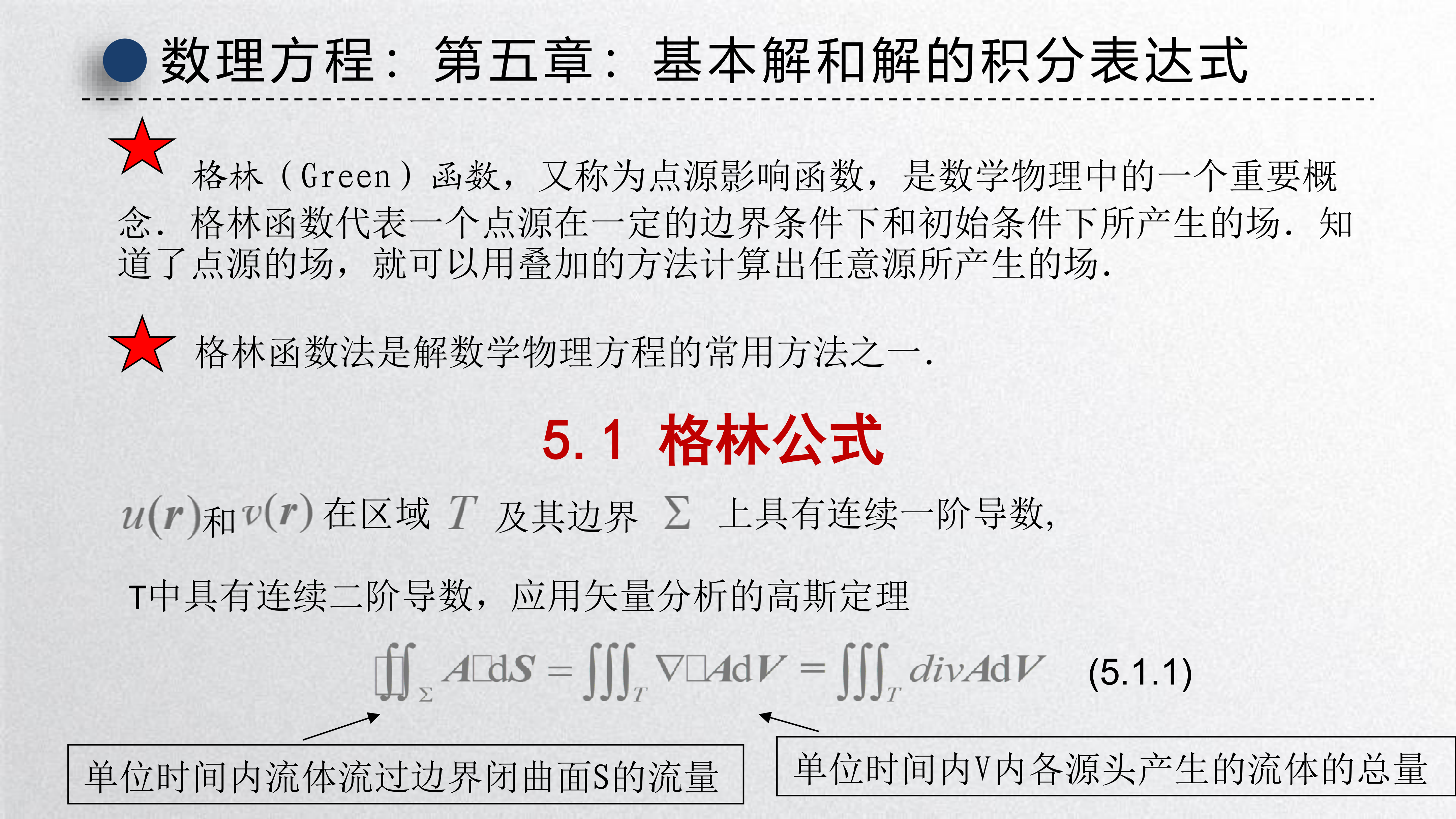 Green公式推导