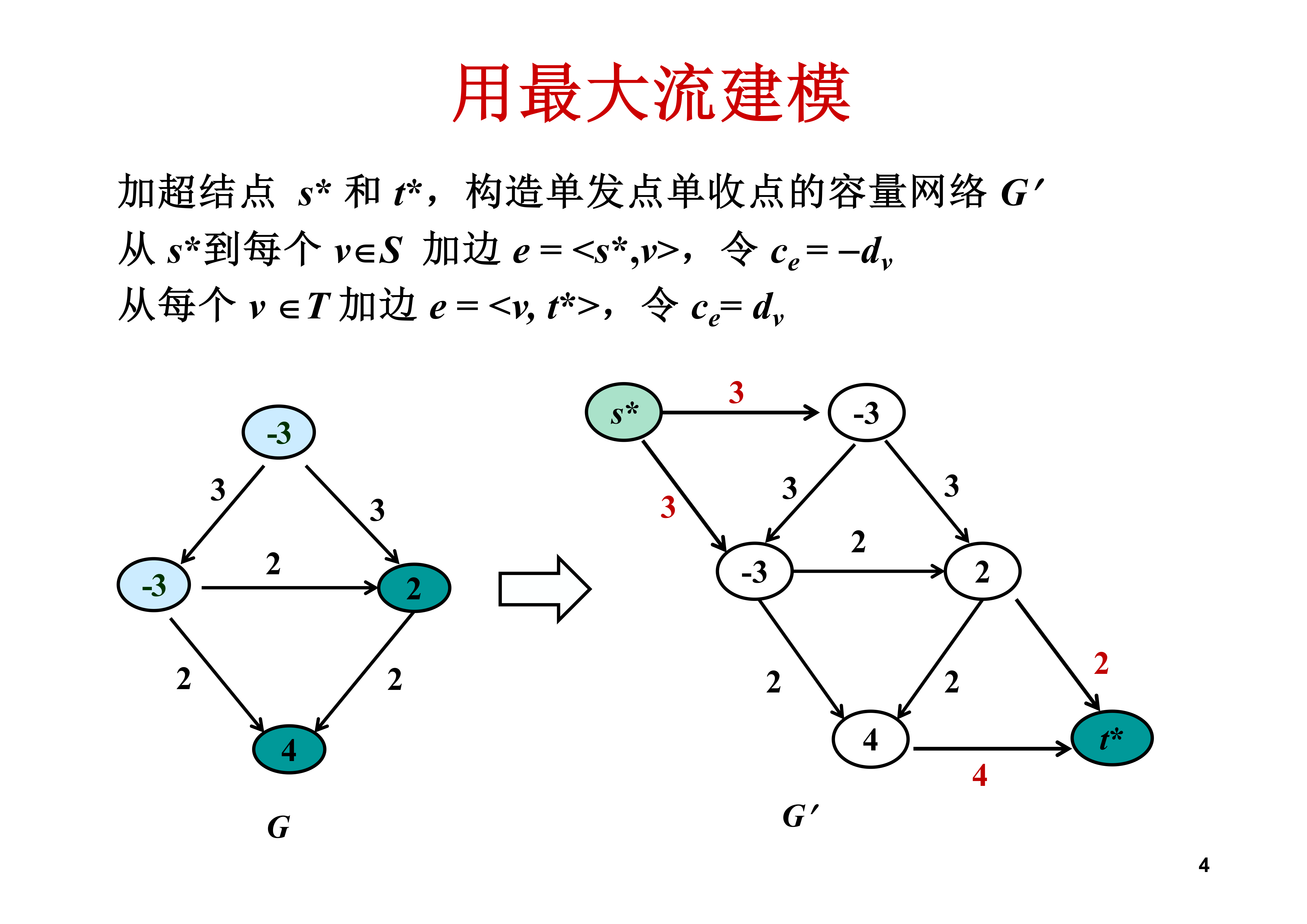 带需求流通的建模