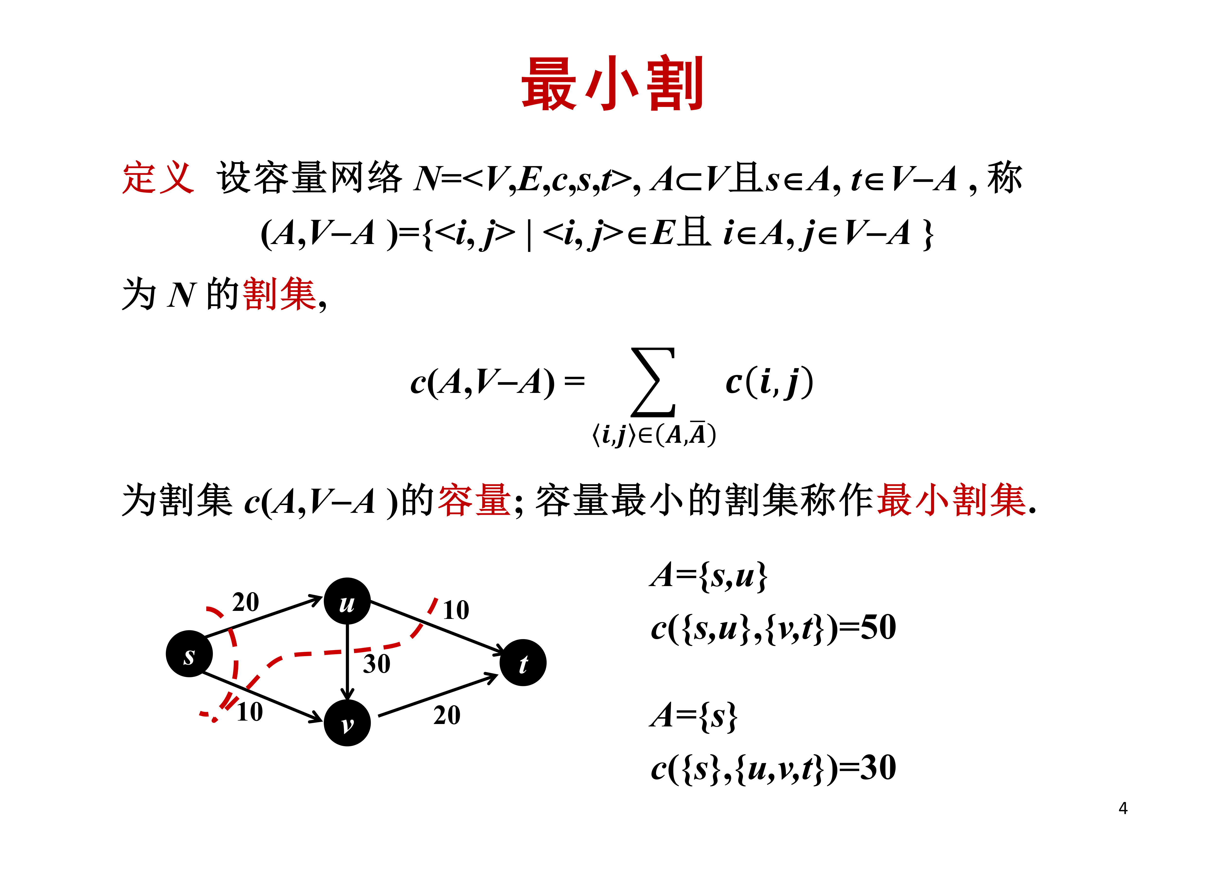 最小割示意图