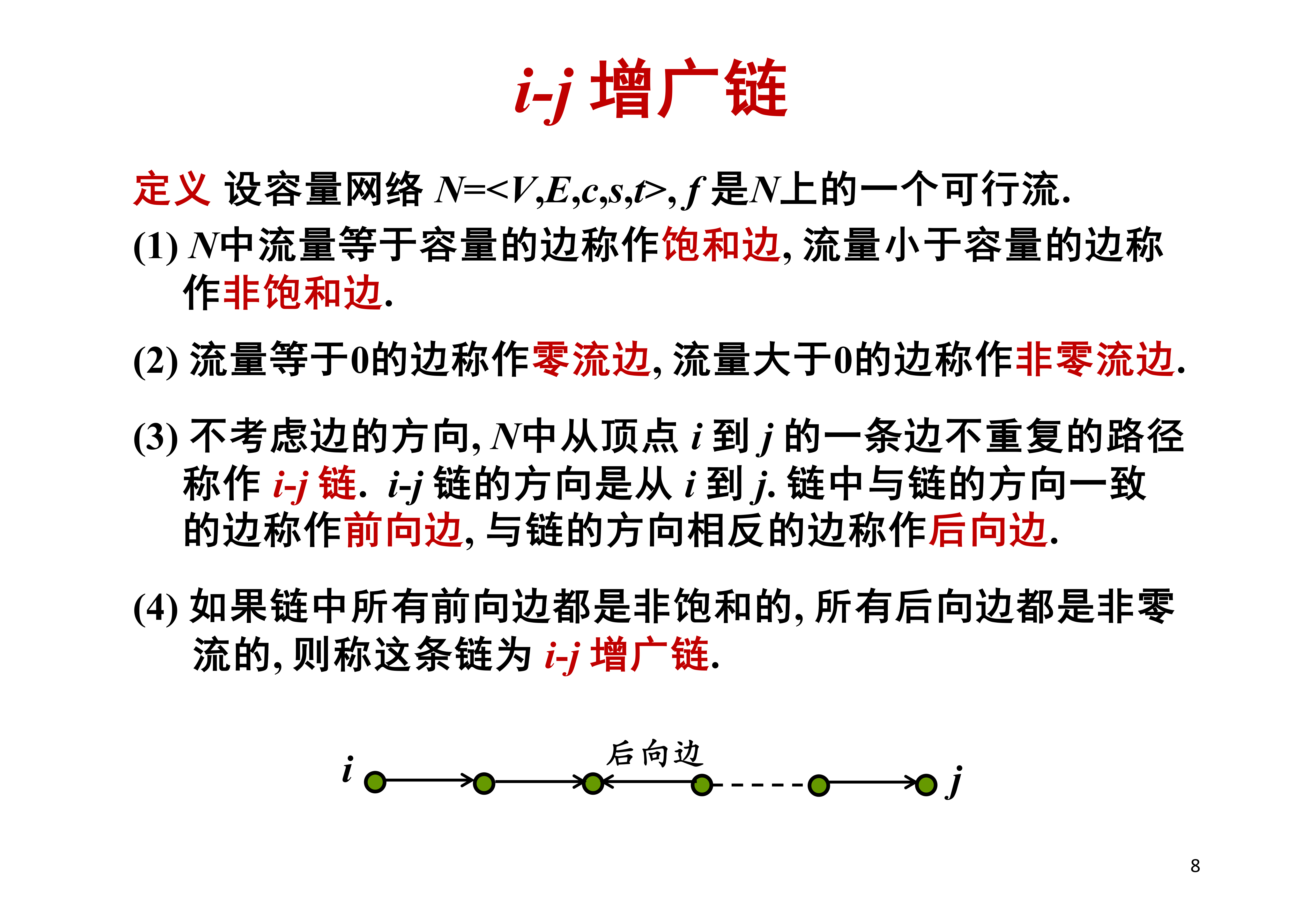 增广链与后向边