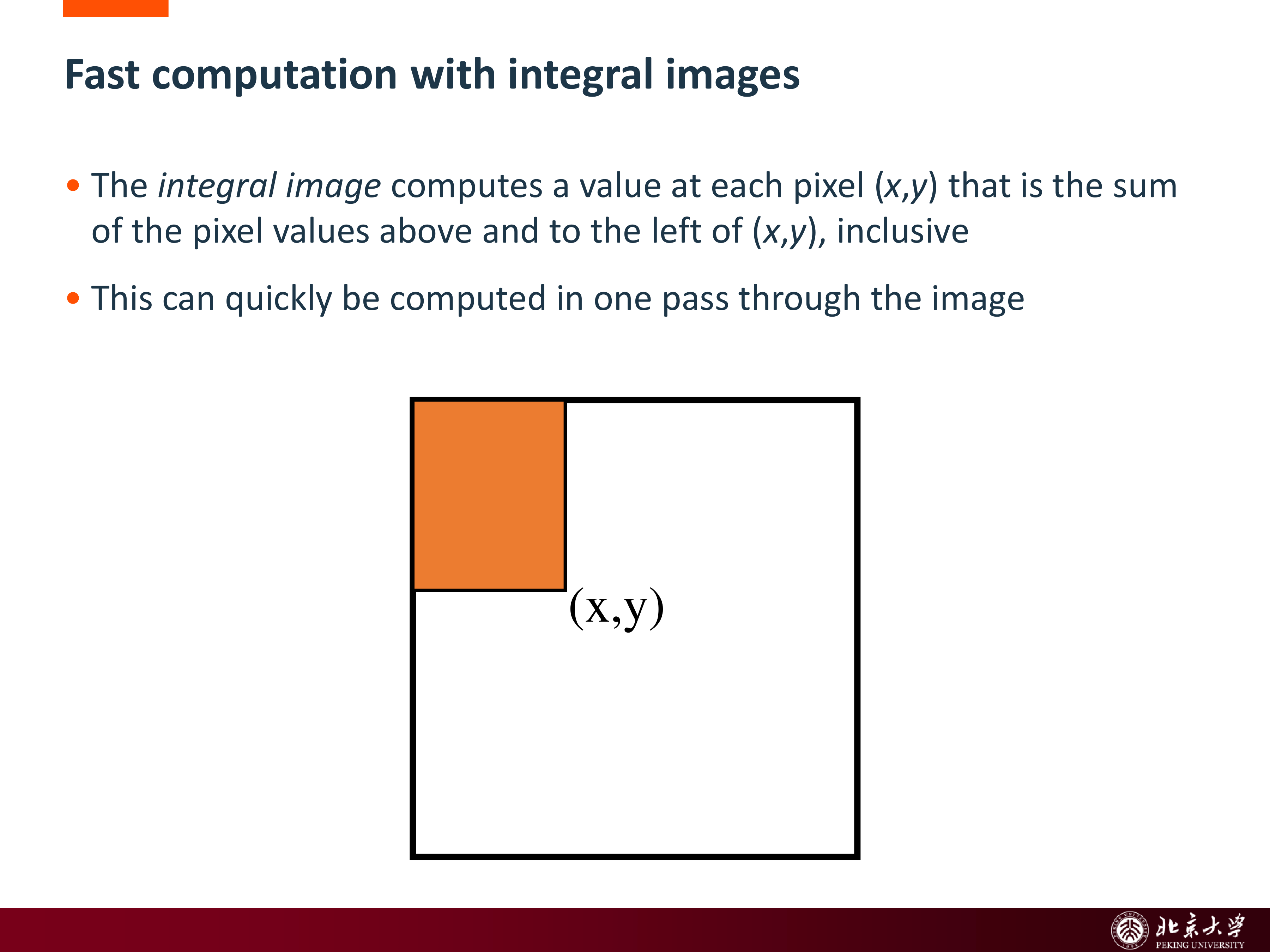Integral image computation