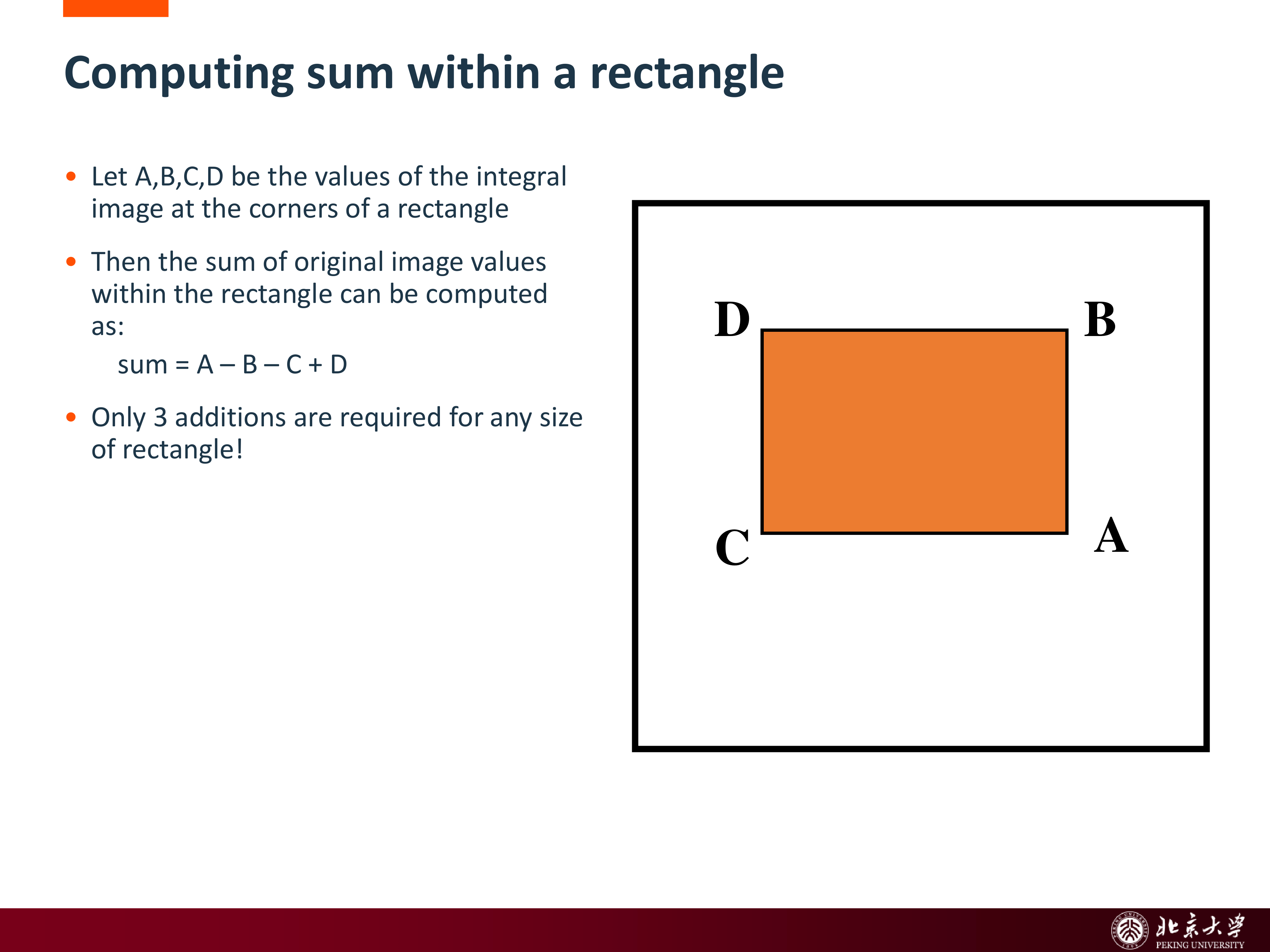 Rectangle sum via integral image