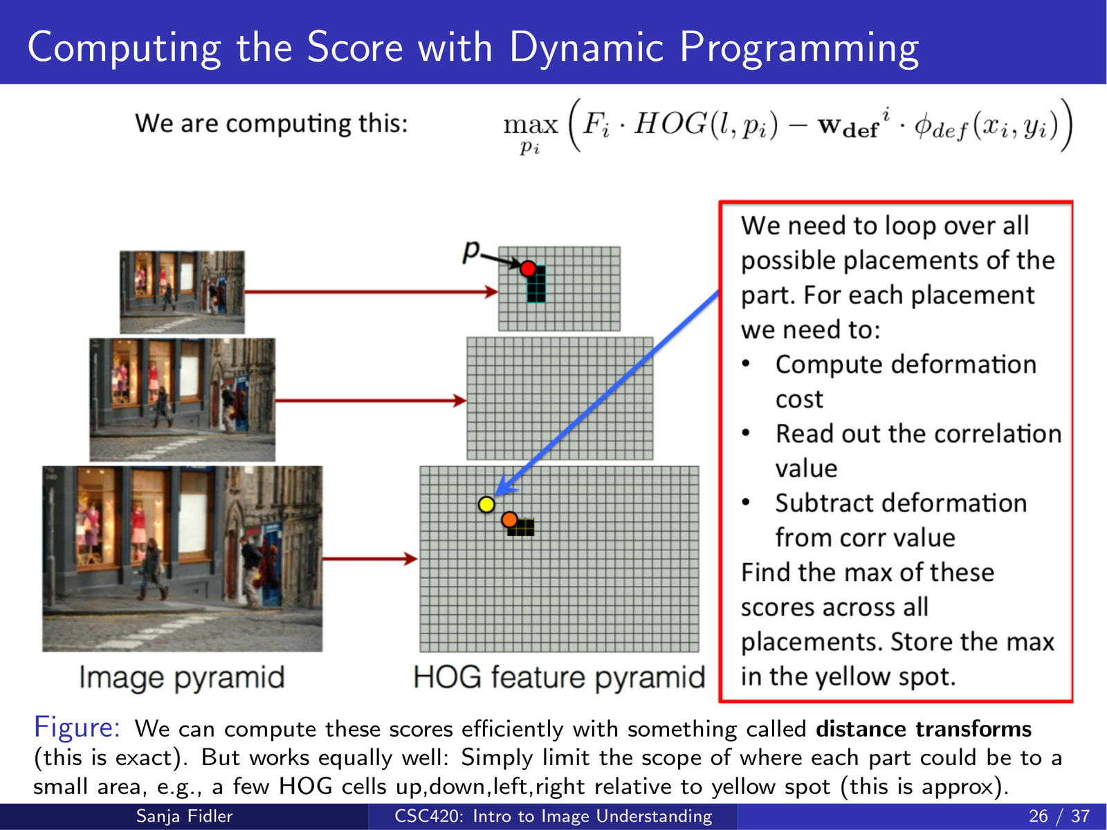 DP / distance transform idea