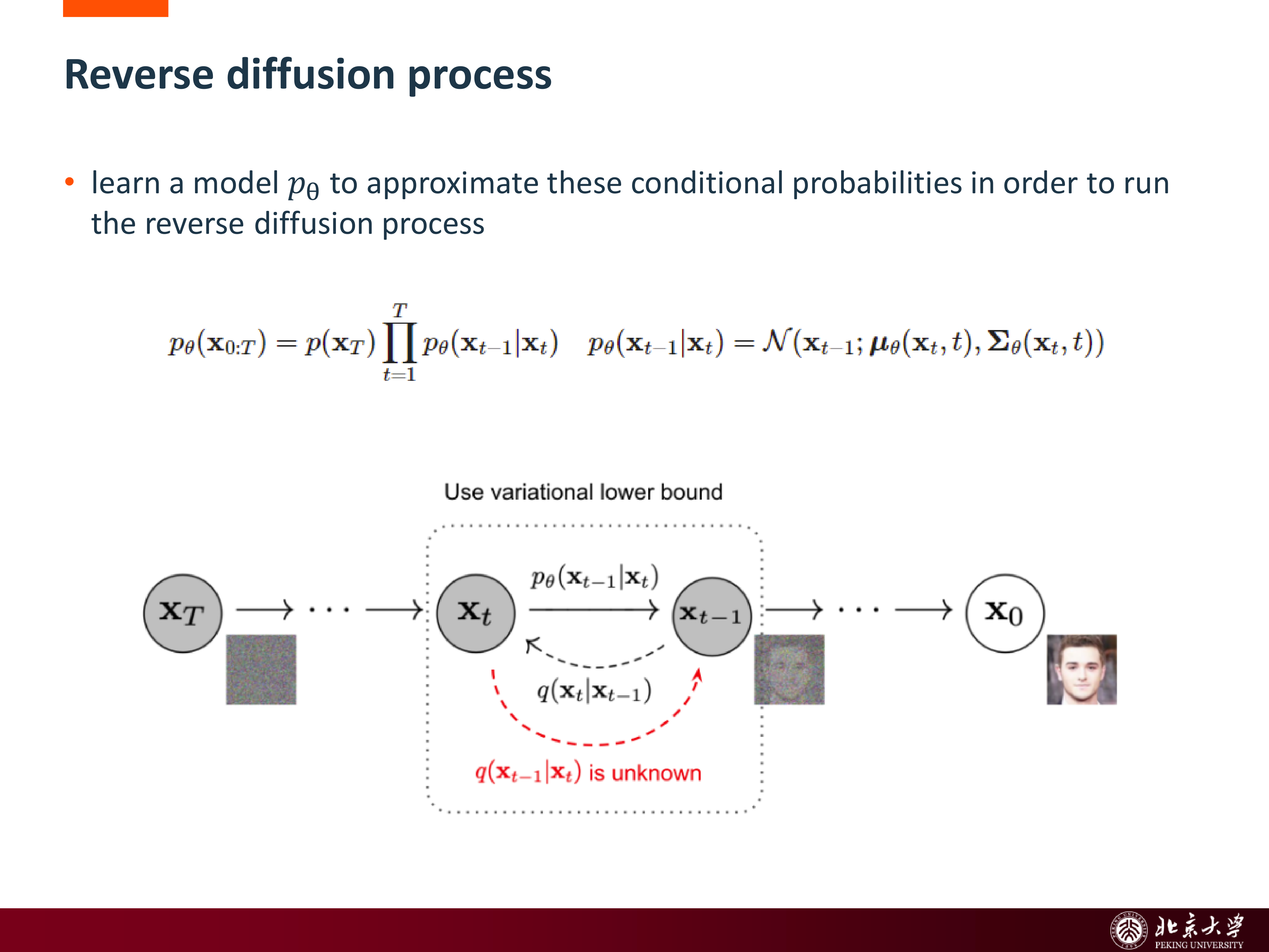 Reverse diffusion process