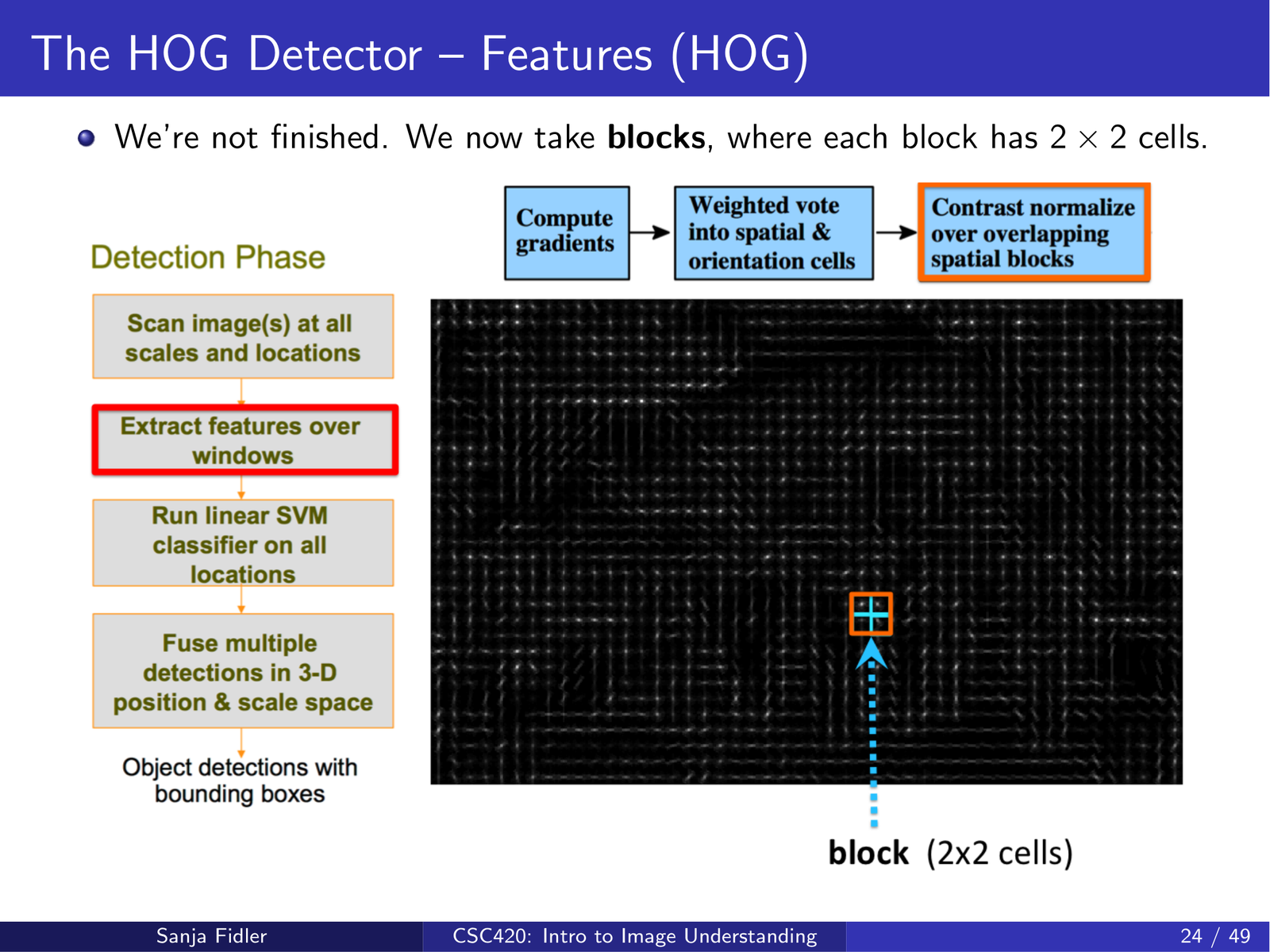 Blocks of 2x2 cells