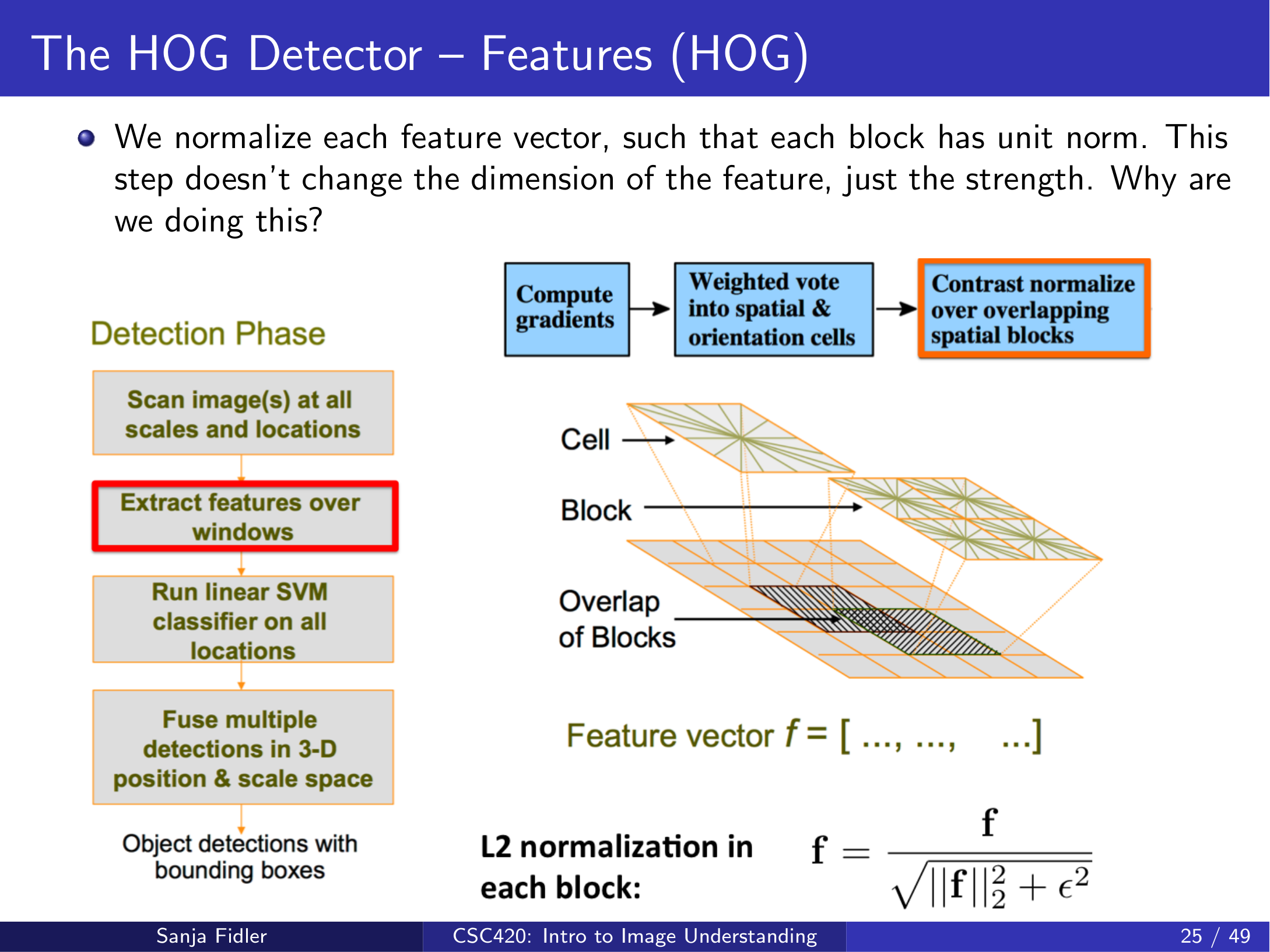 Normalize block features