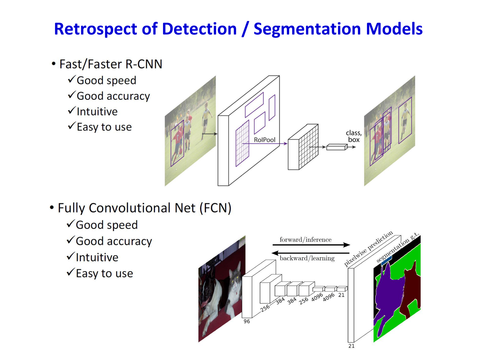 Detection / Segmentation 模型回顾