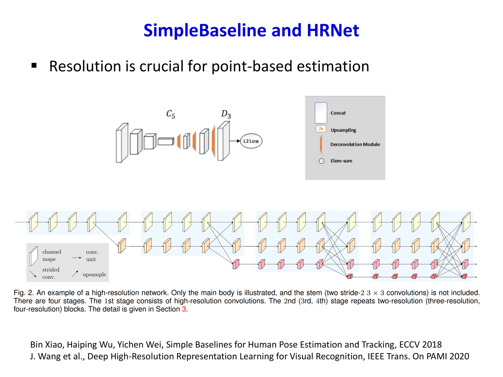 SimpleBaseline 与 HRNet