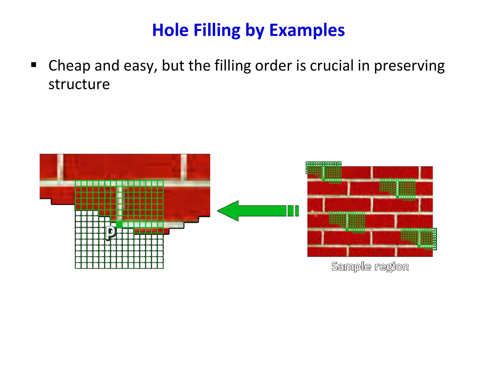 Order is crucial