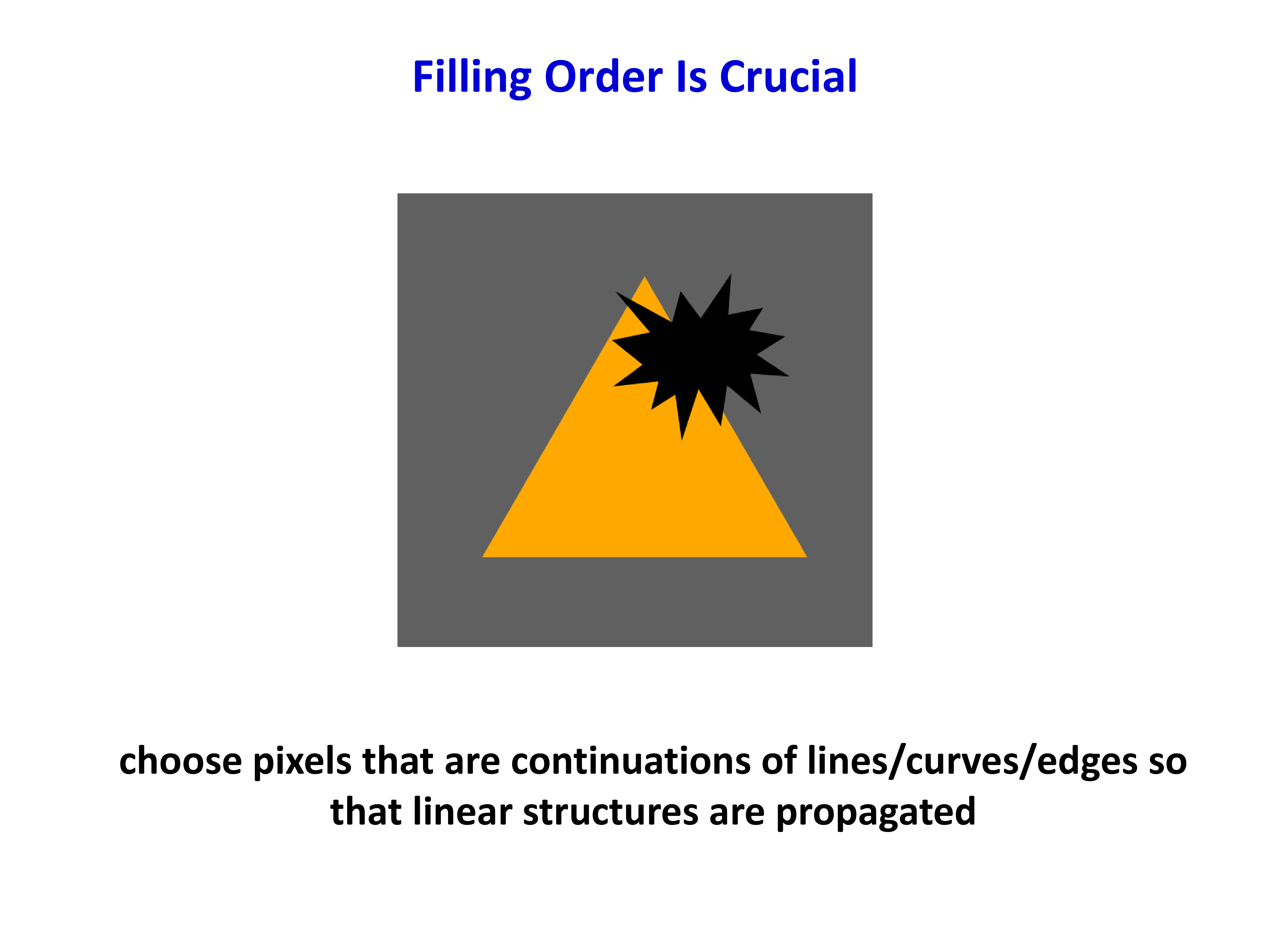 Filling order is crucial