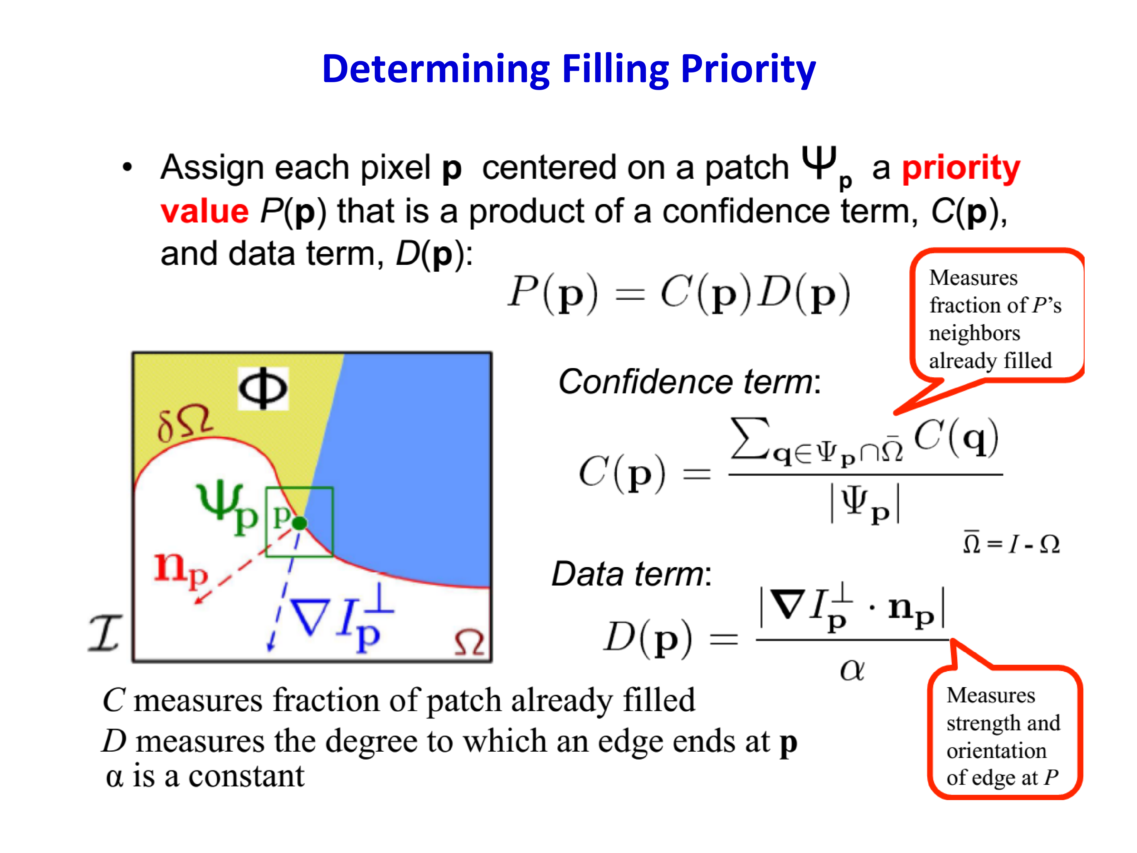 Determining filling priority