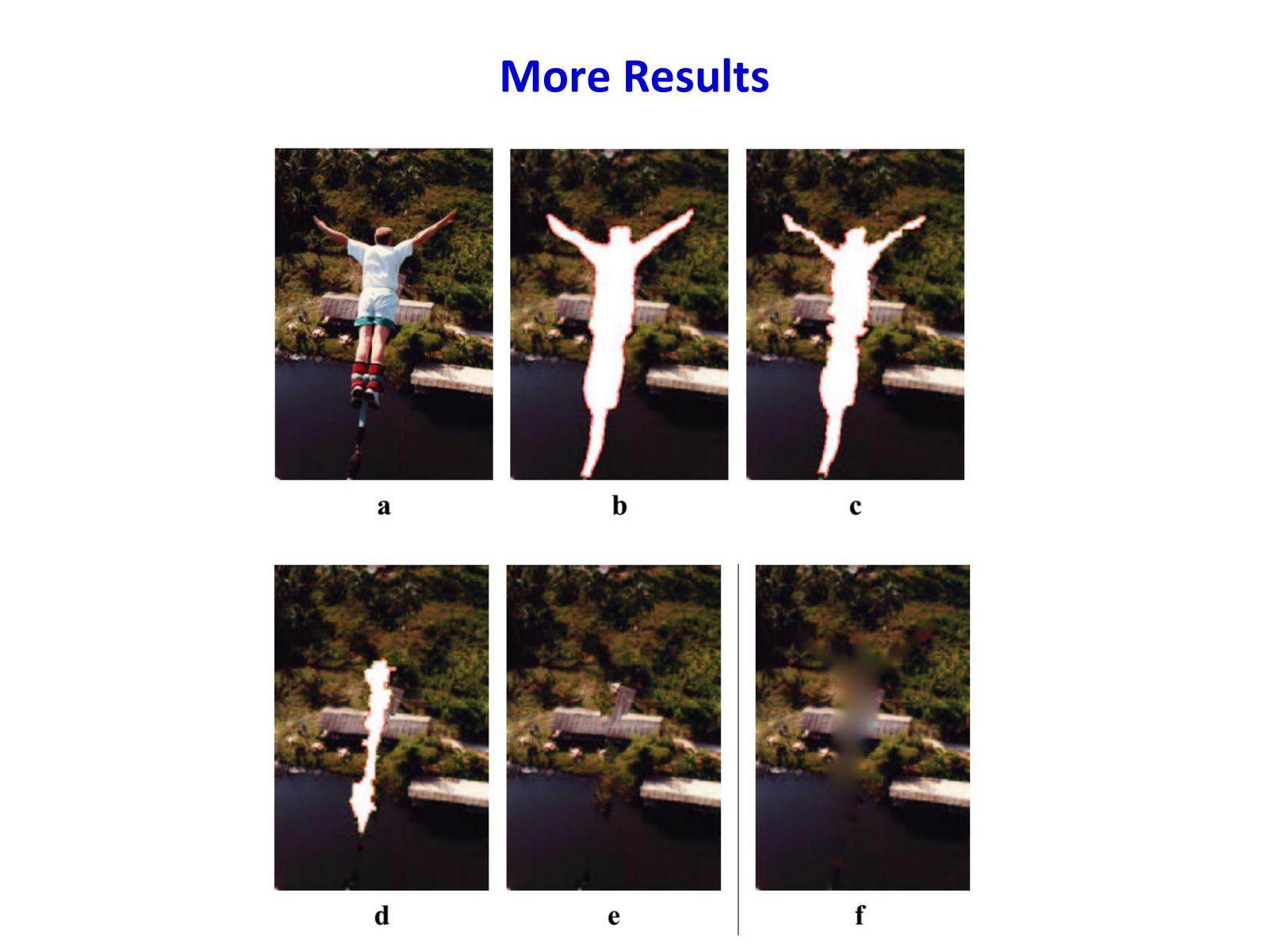 More results