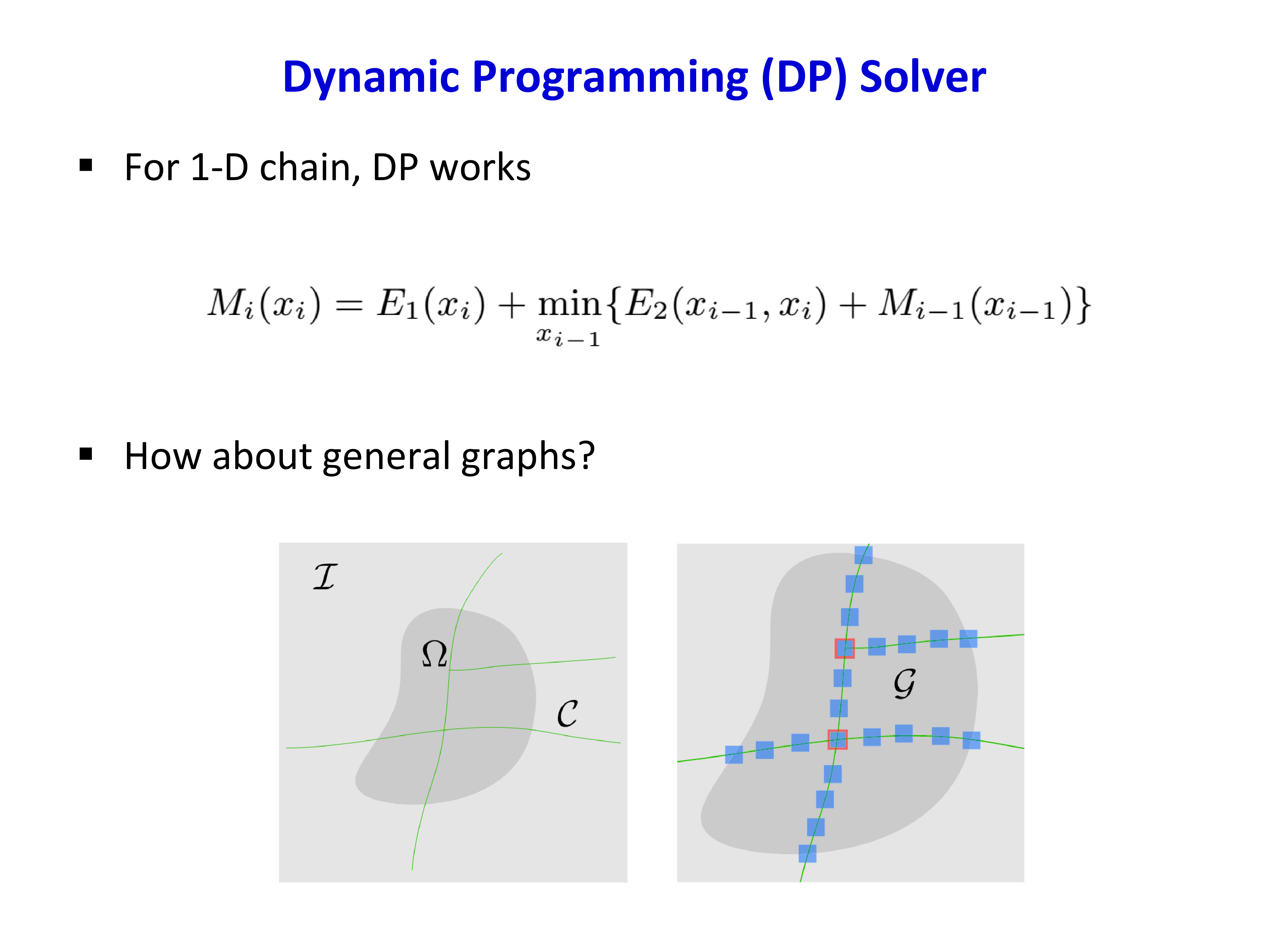DP solver