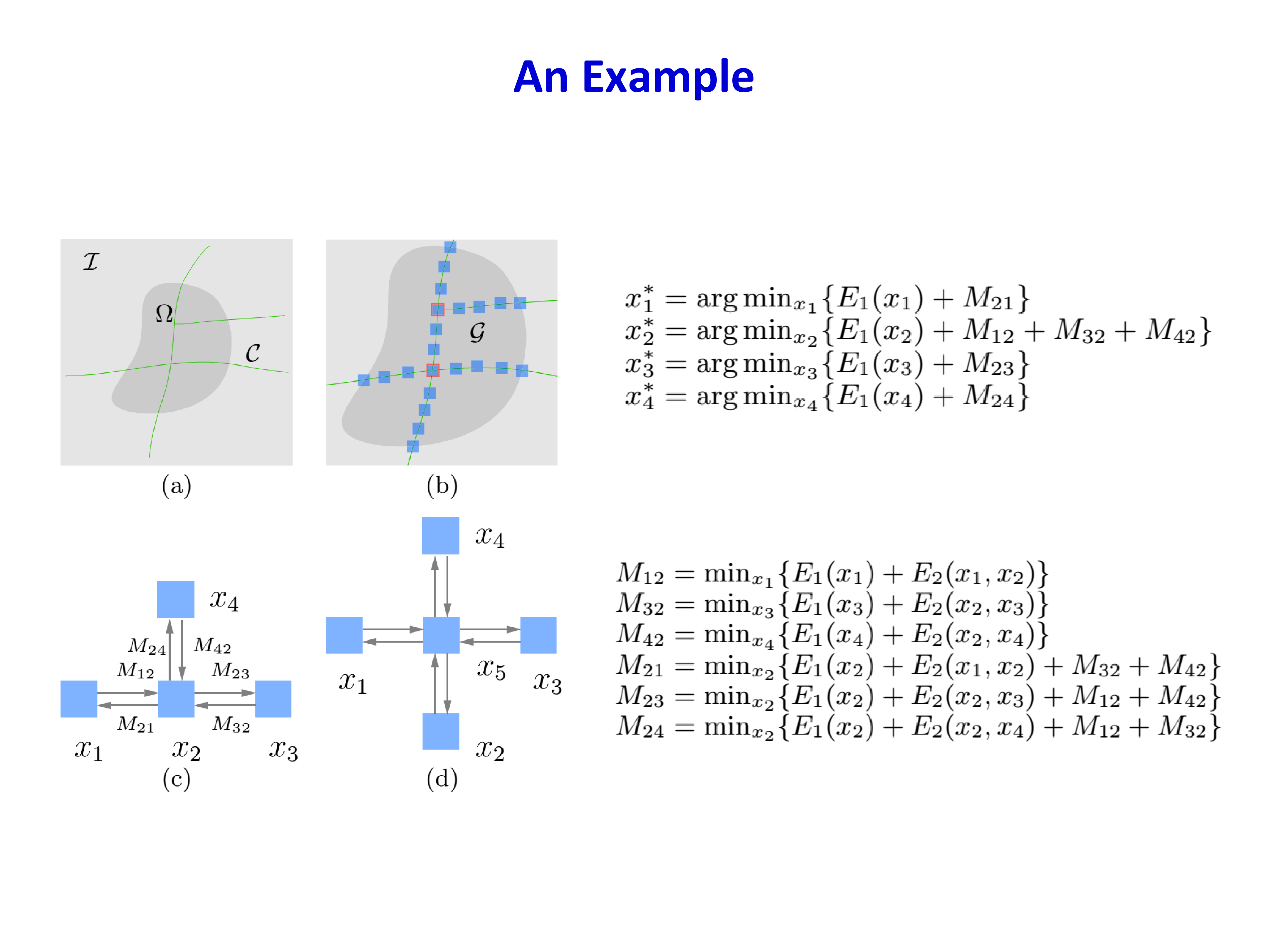 An example