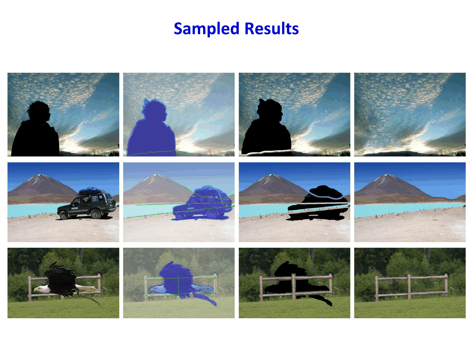 Sampled results