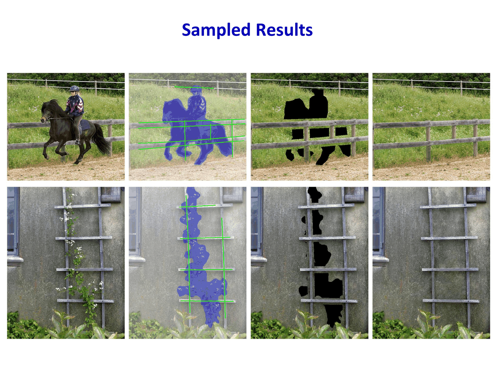 Sampled results