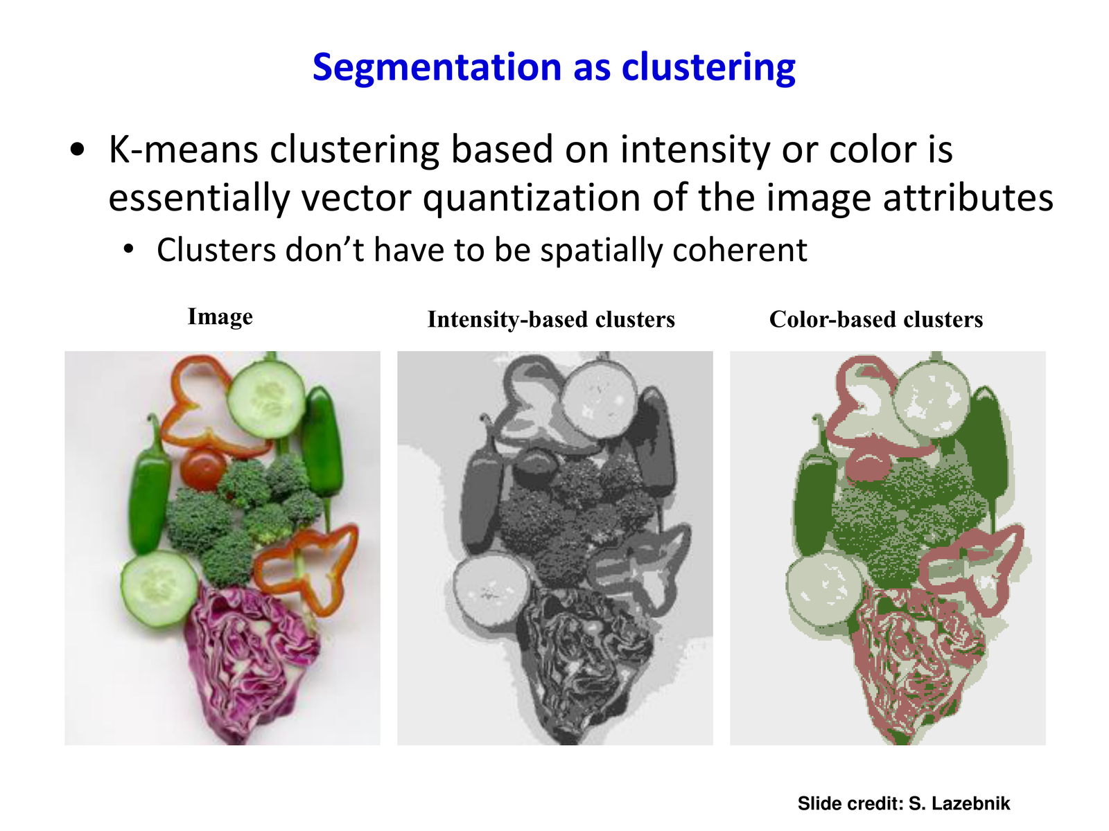Intensity vs color based clusters