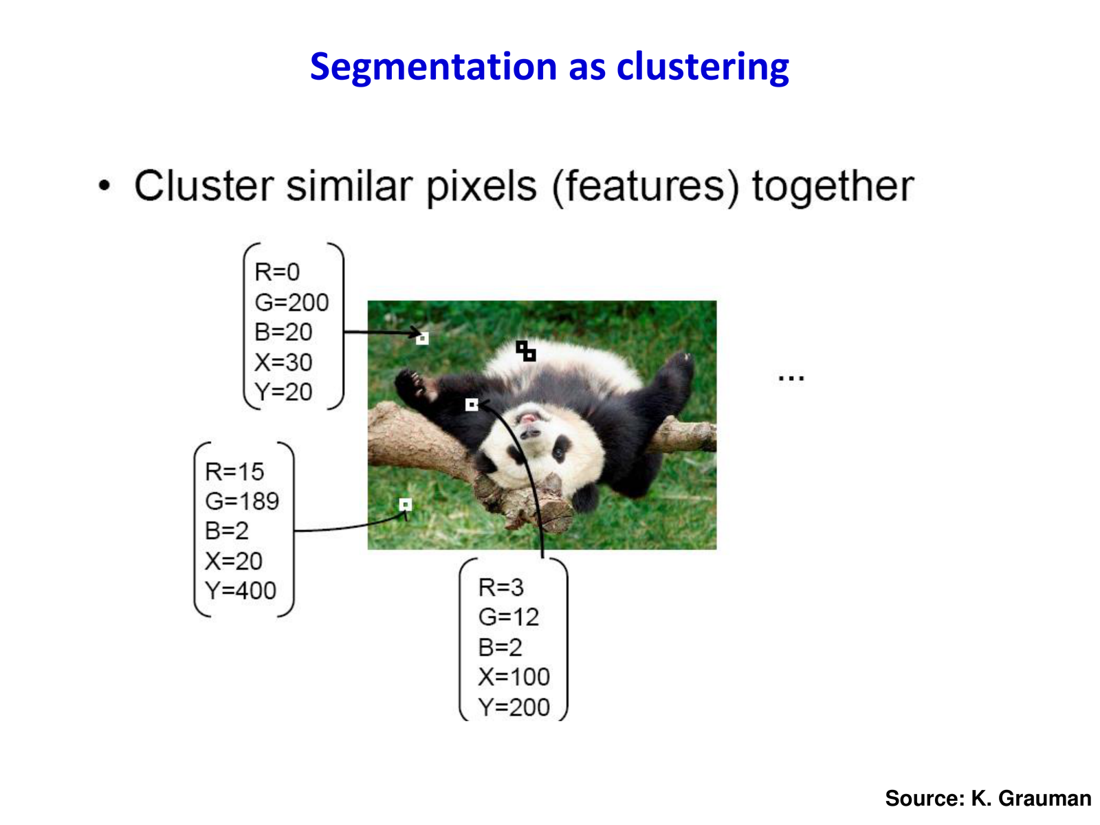 K-means segmentation example