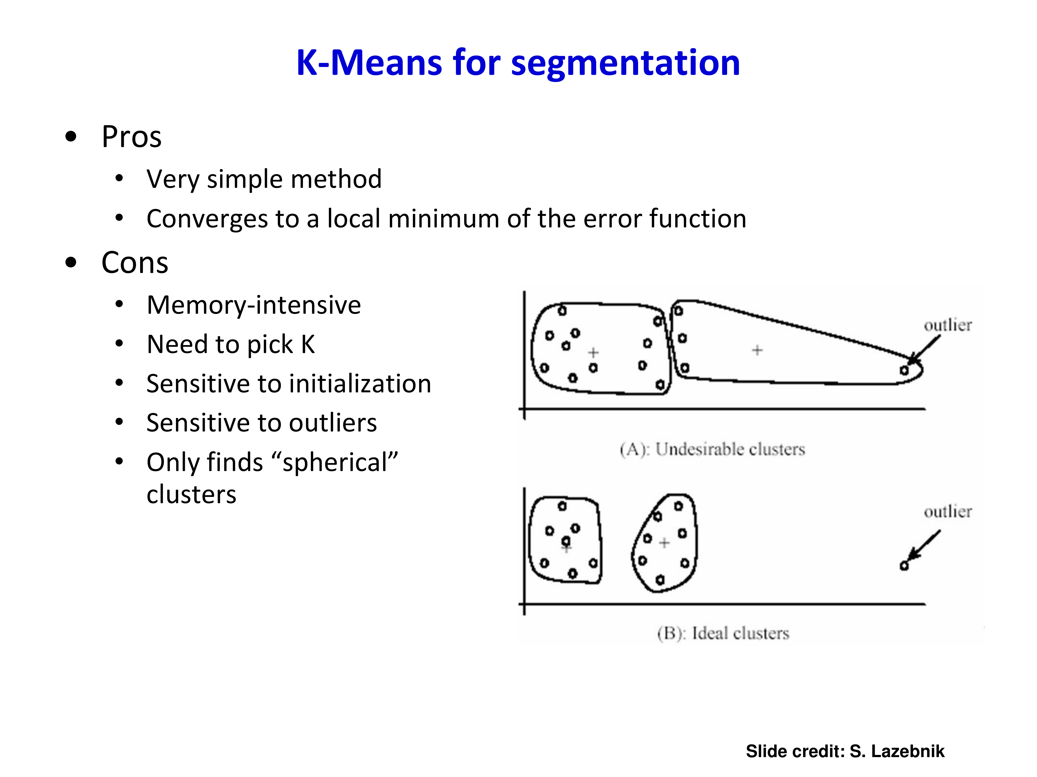 K-means pros/cons