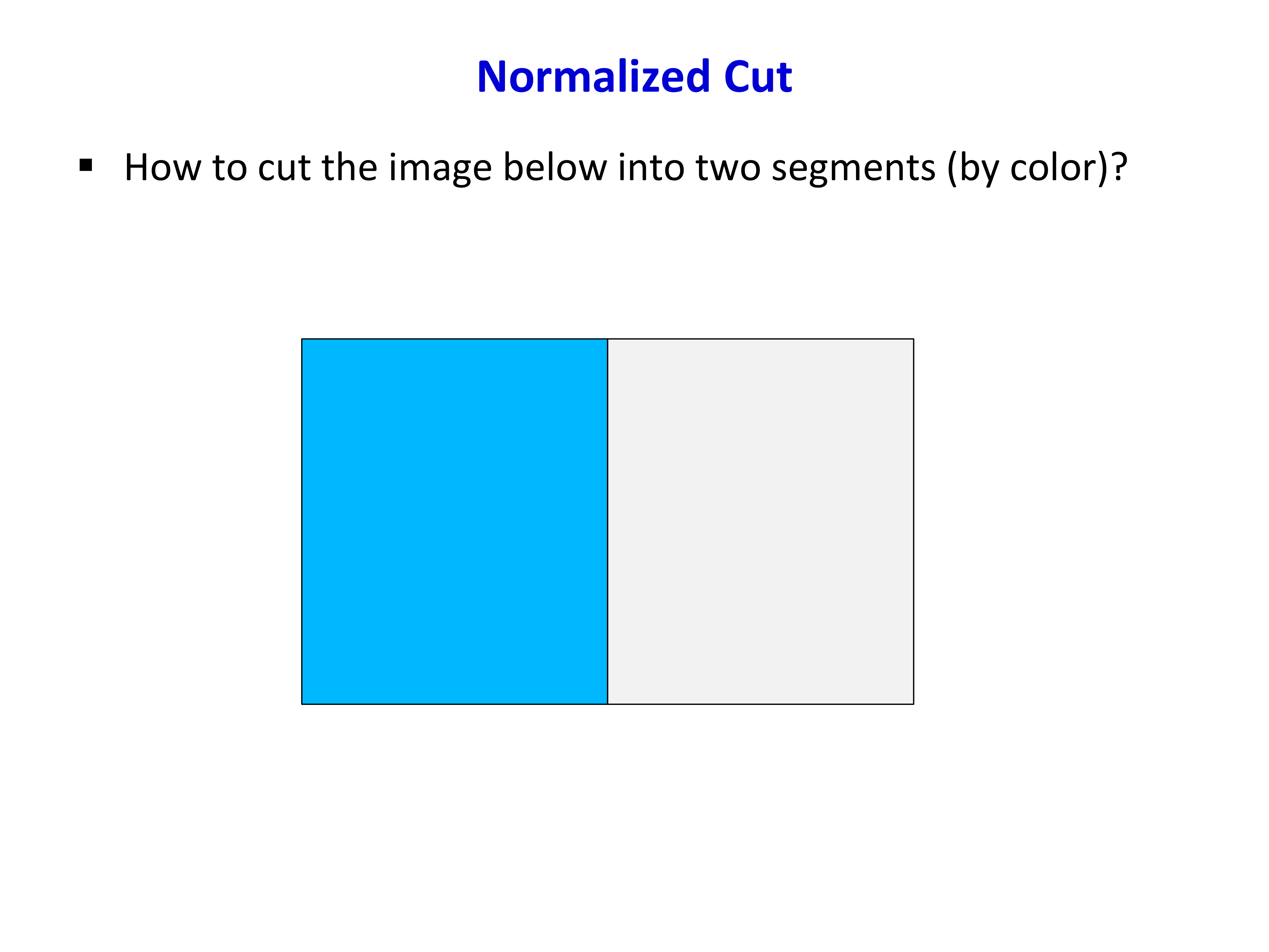 Ncut question