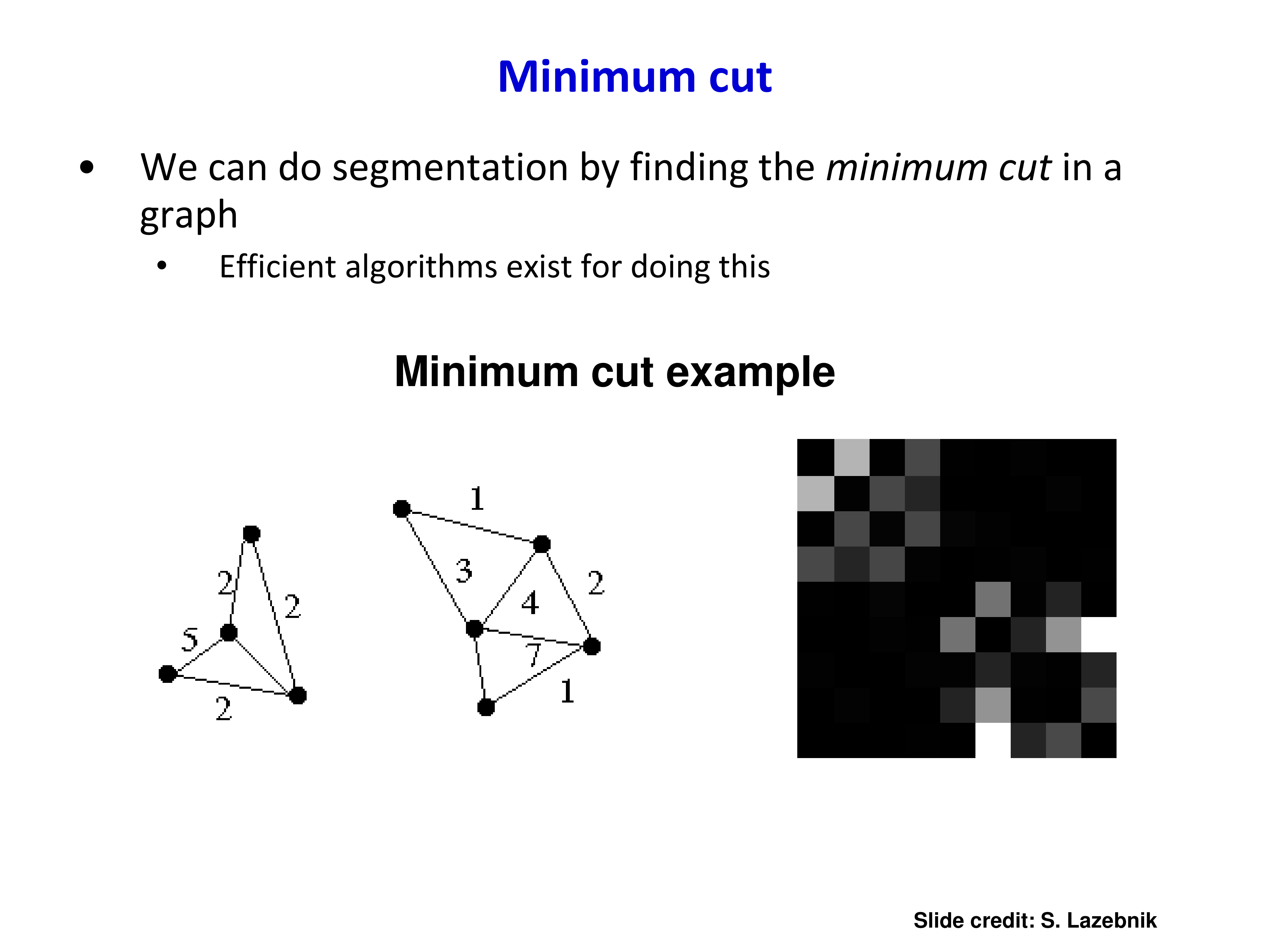 Minimum cut example