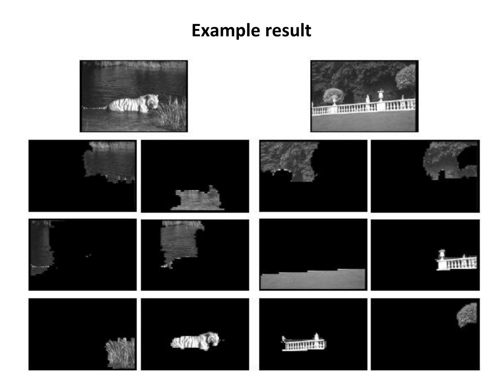 Ncut result