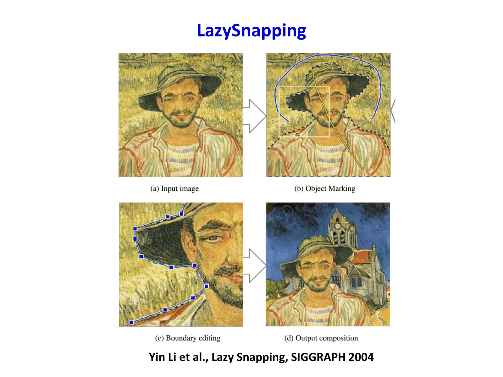 Lazy Snapping