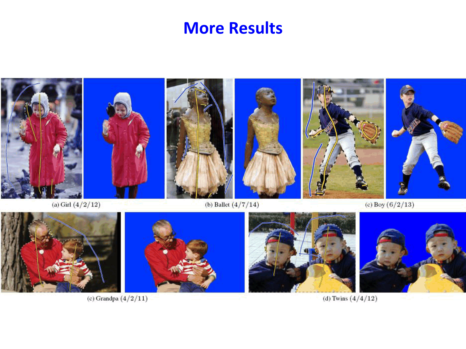 More results