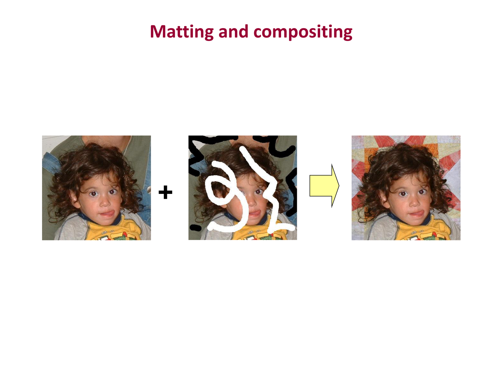 Matting and compositing