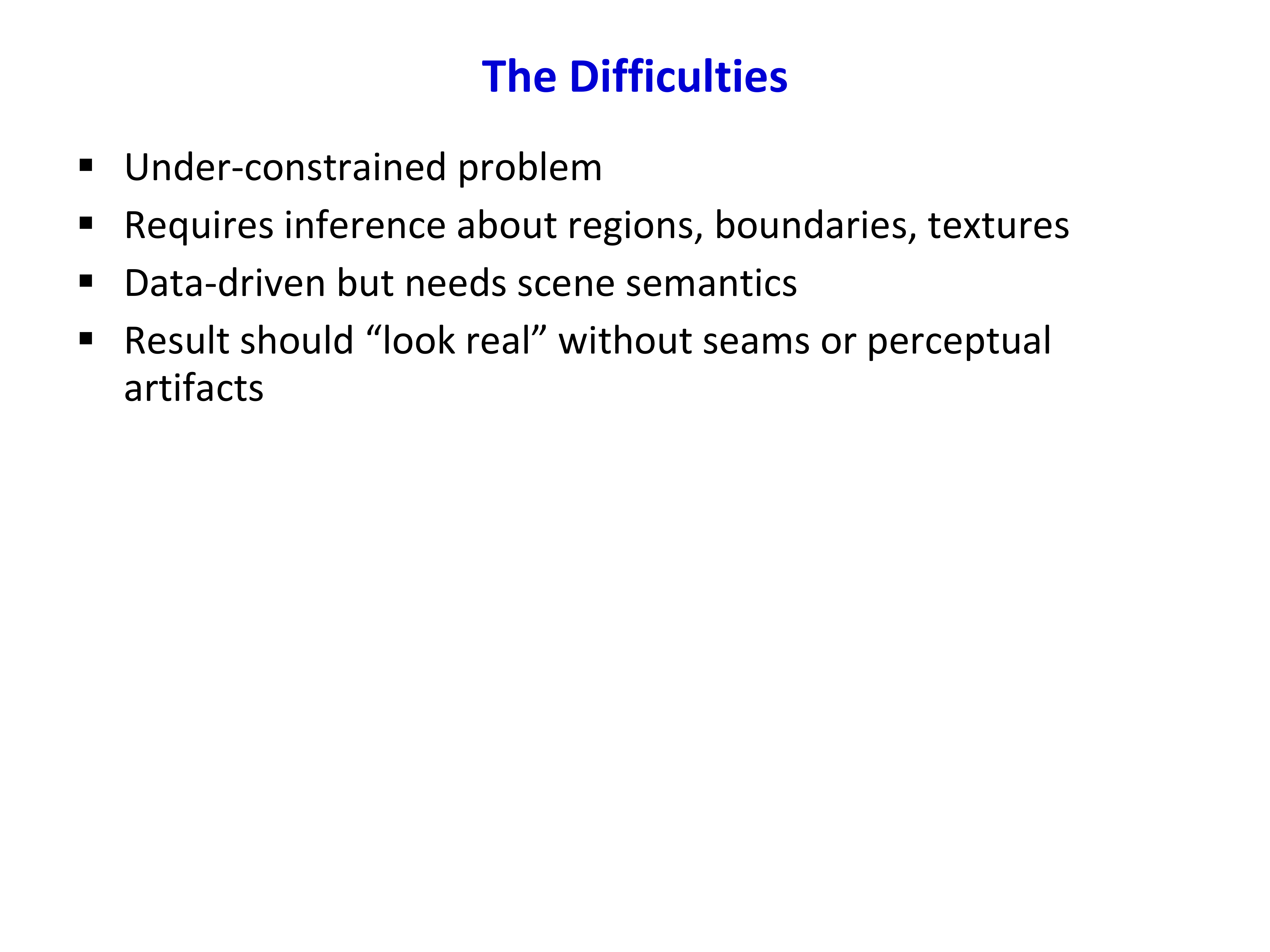 The difficulties