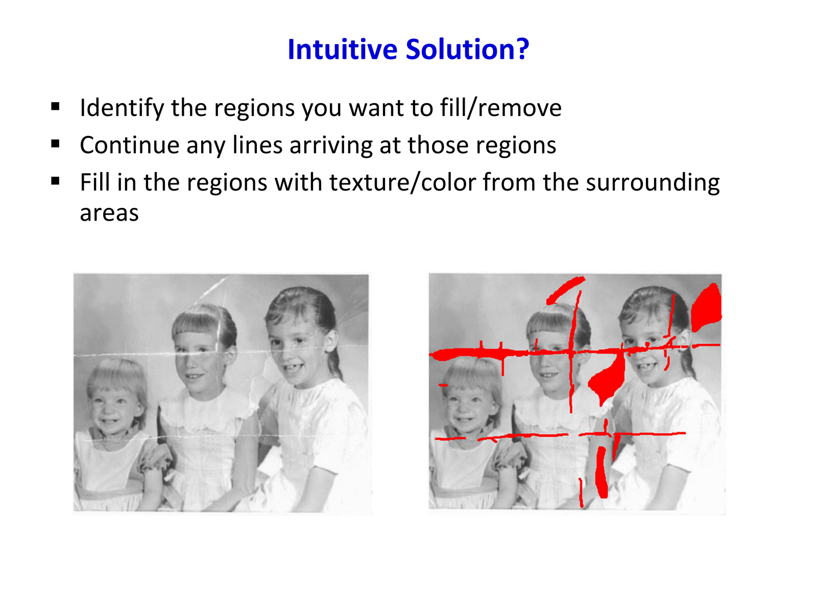 Intuitive solution
