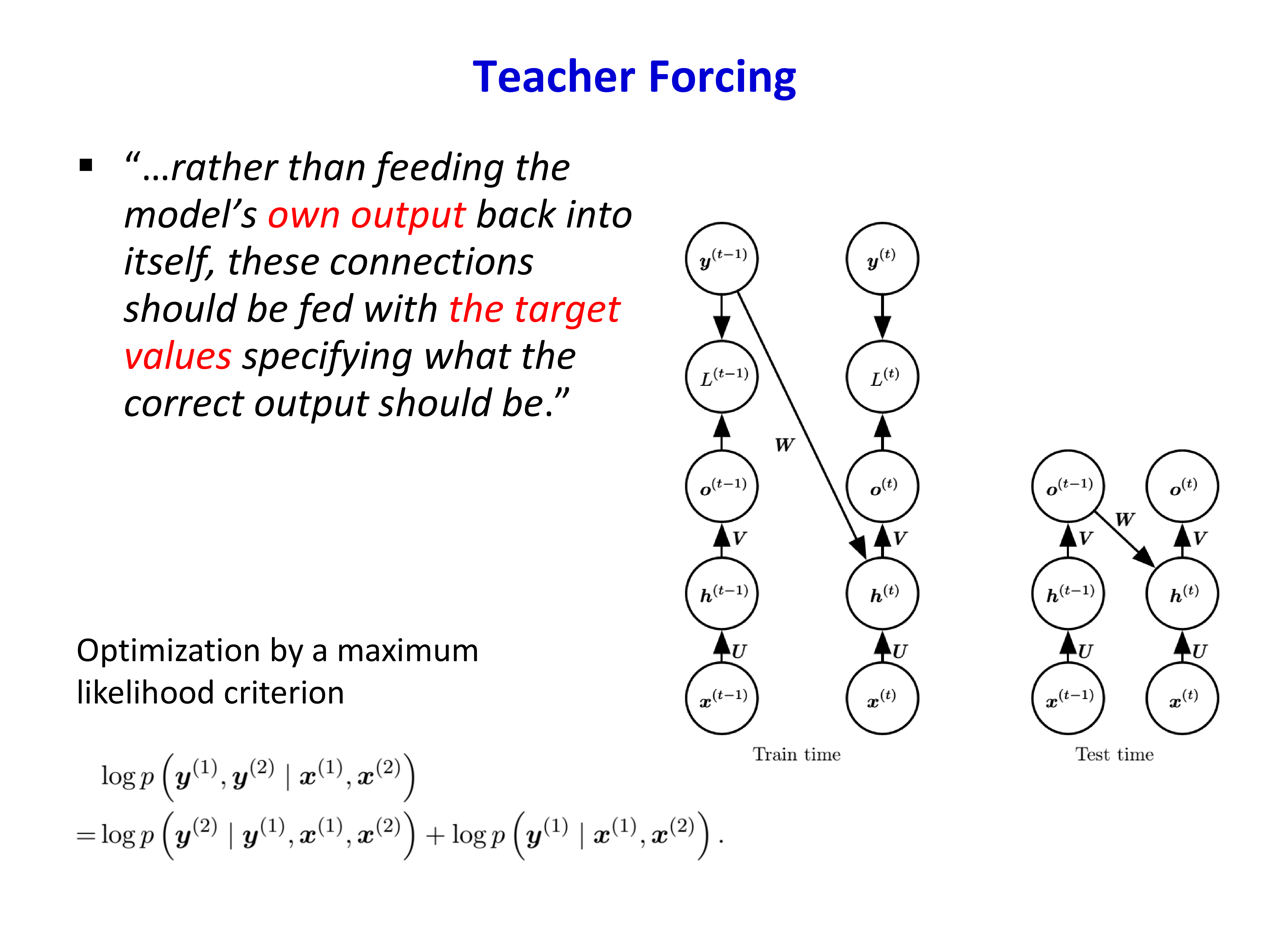 Teacher Forcing