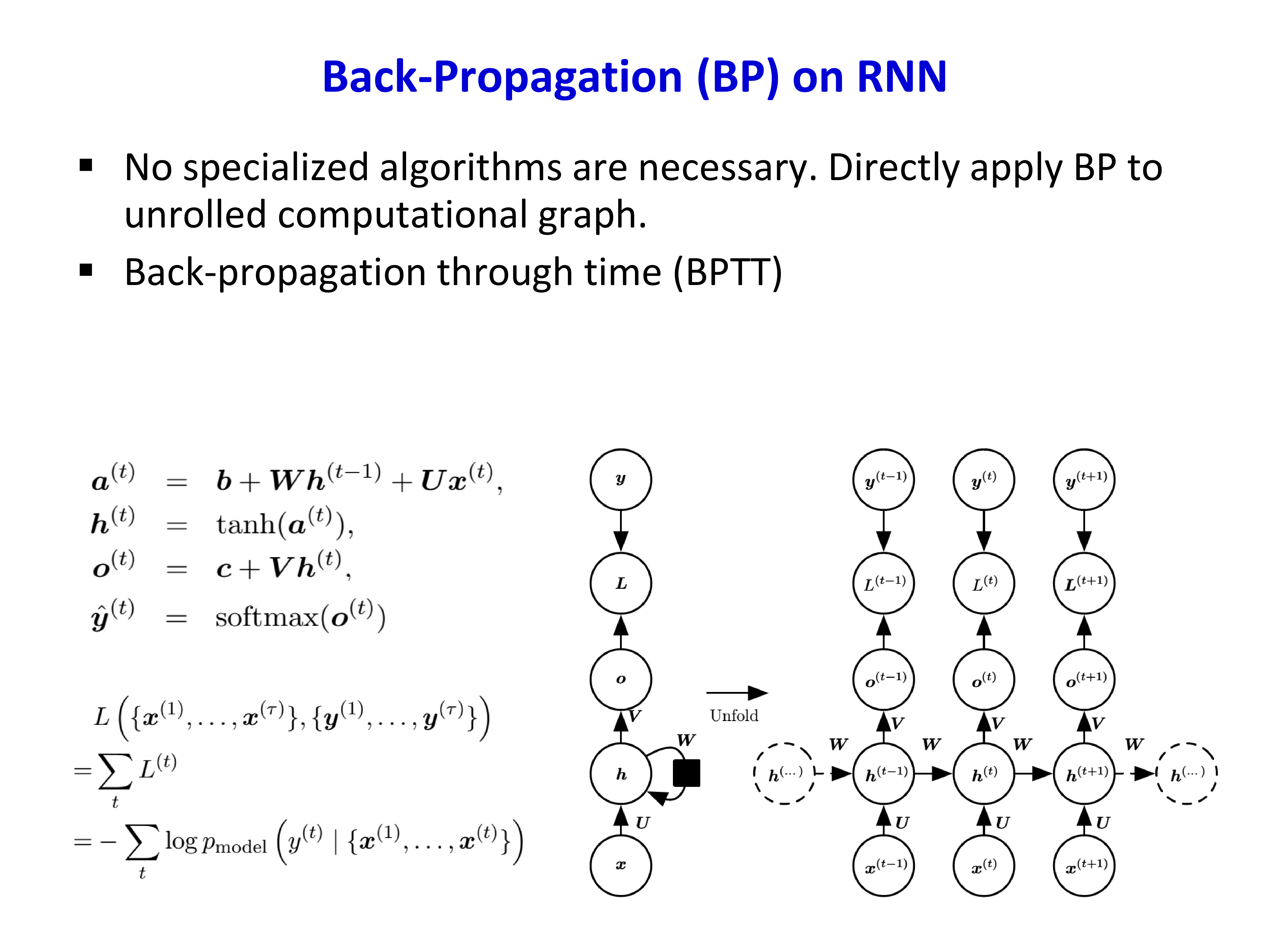 RNN 上的 BPTT