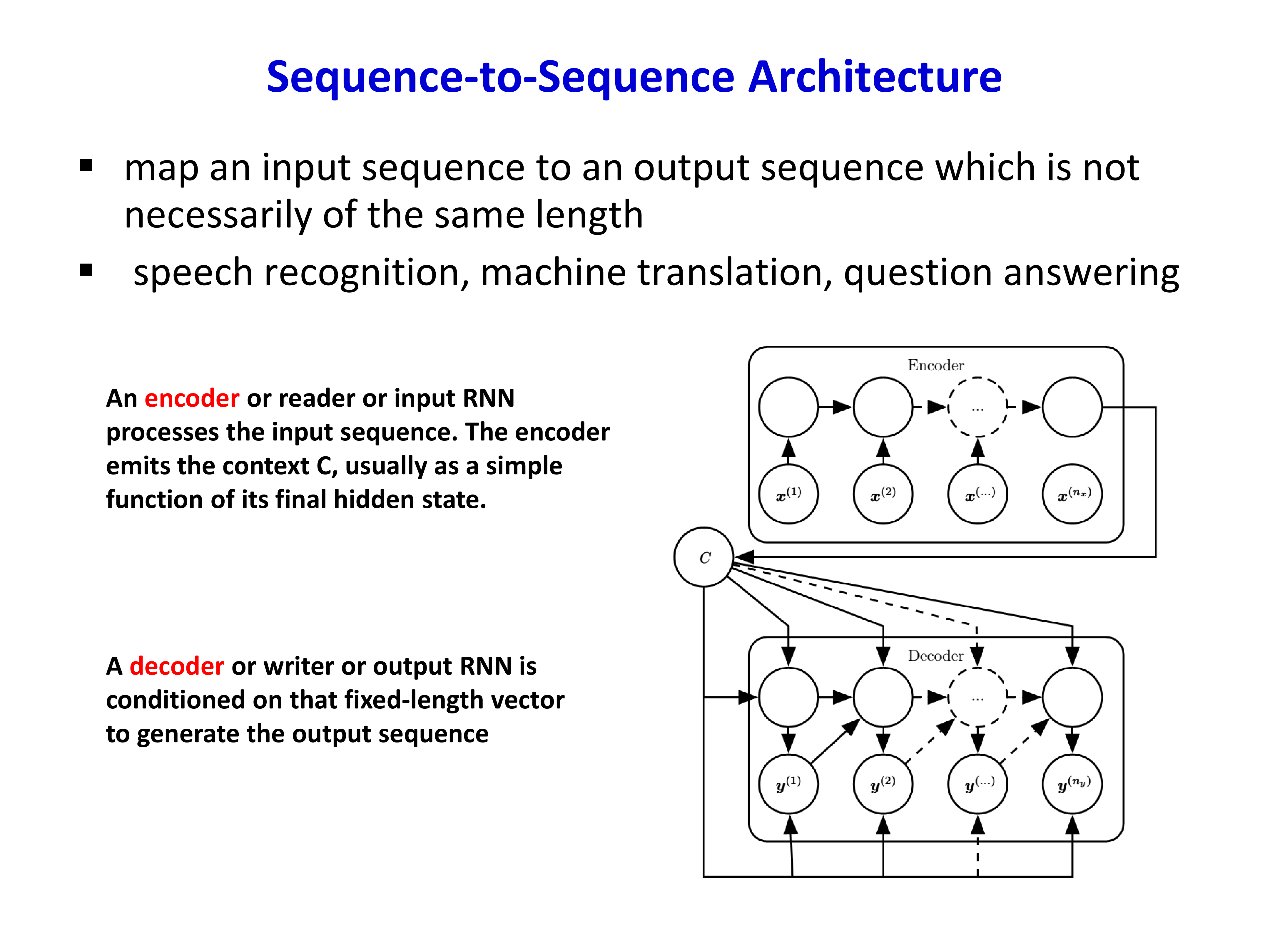 Sequence-to-Sequence 架构