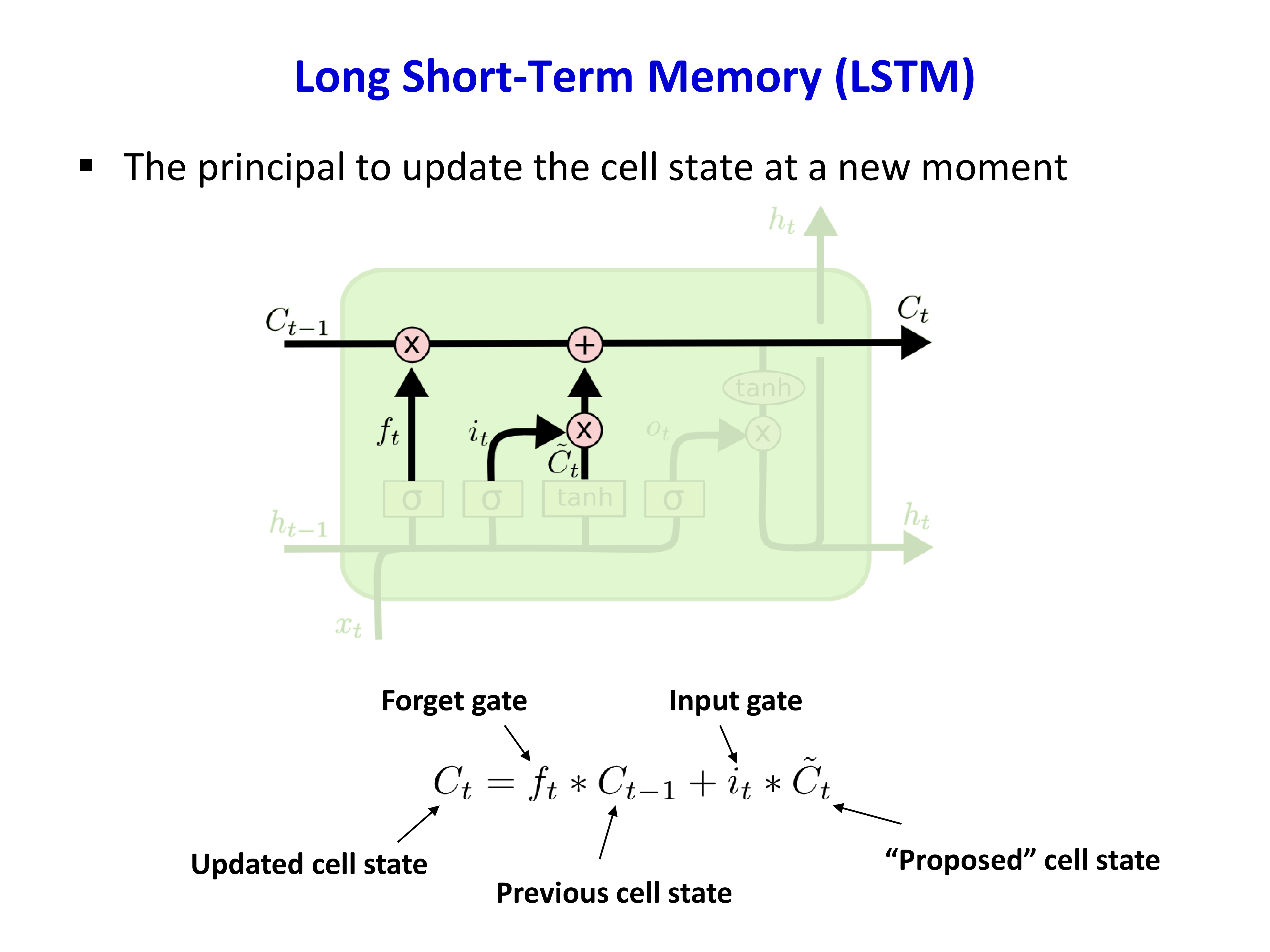 LSTM 更新机制