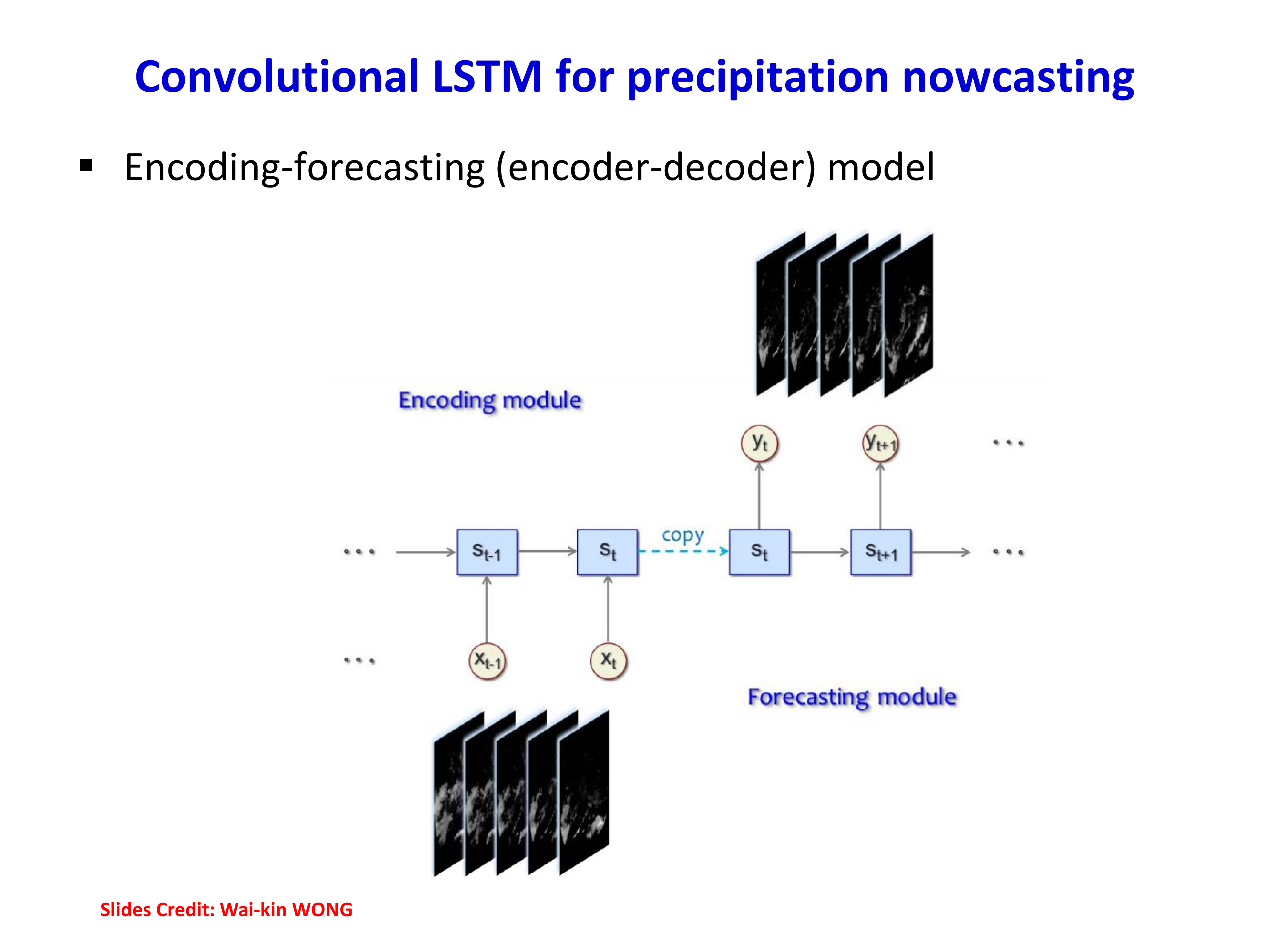 ConvLSTM for Nowcasting