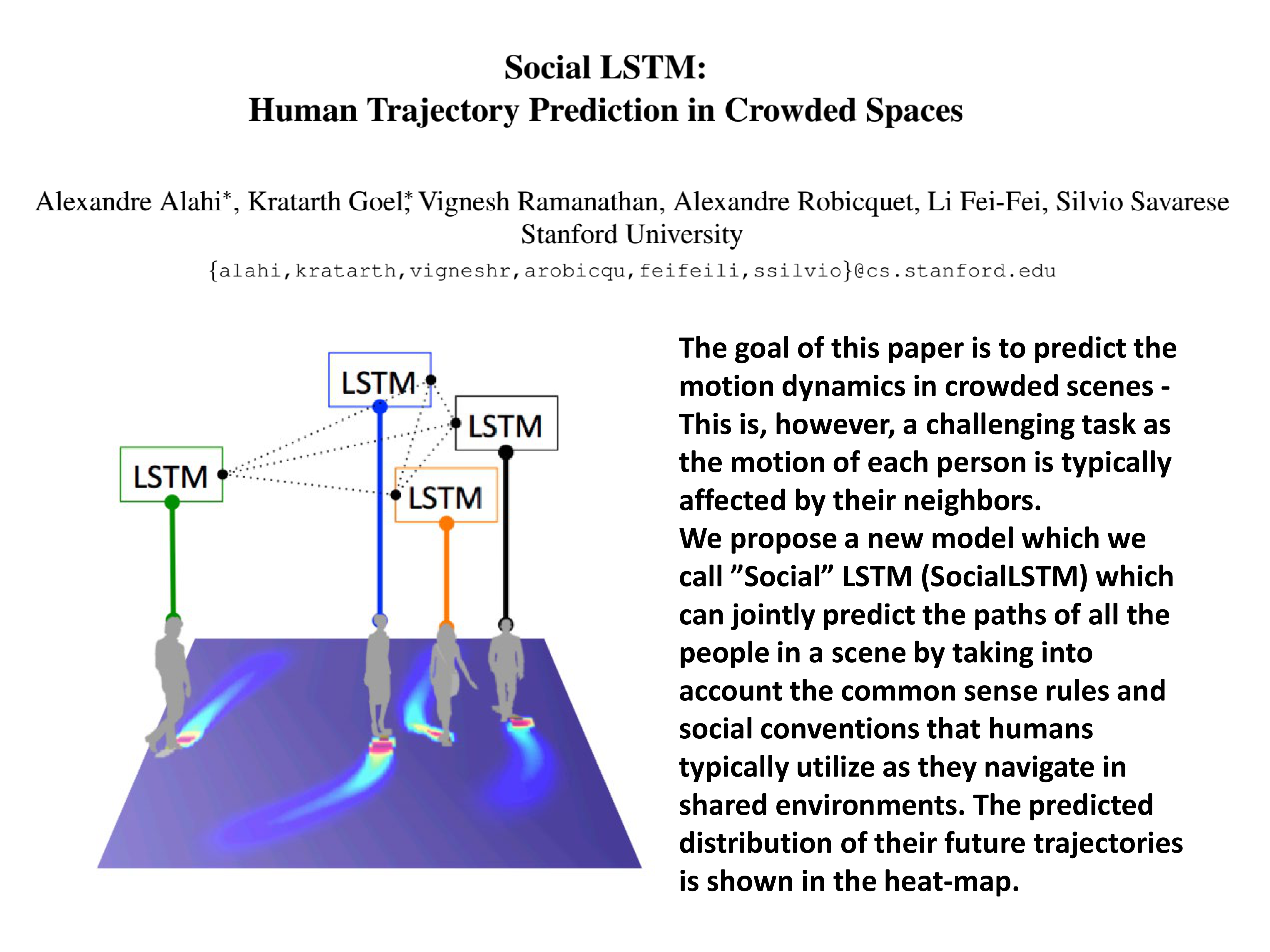 Social LSTM 动机