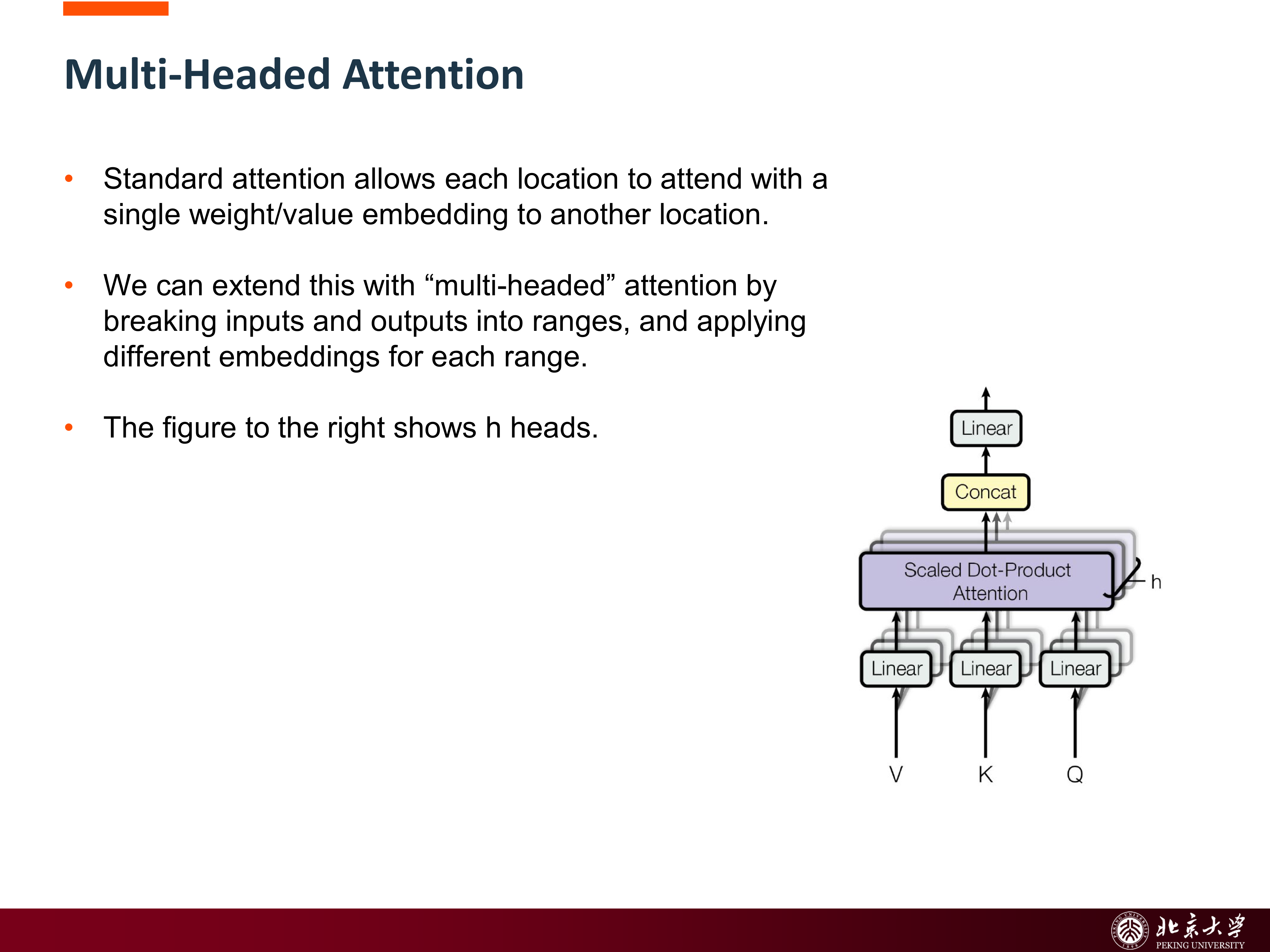 Multi-Head Attention