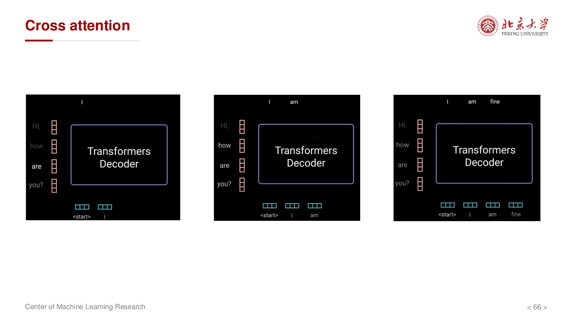 Cross attention：Decoder 的 Q 与 Encoder 的 K、V